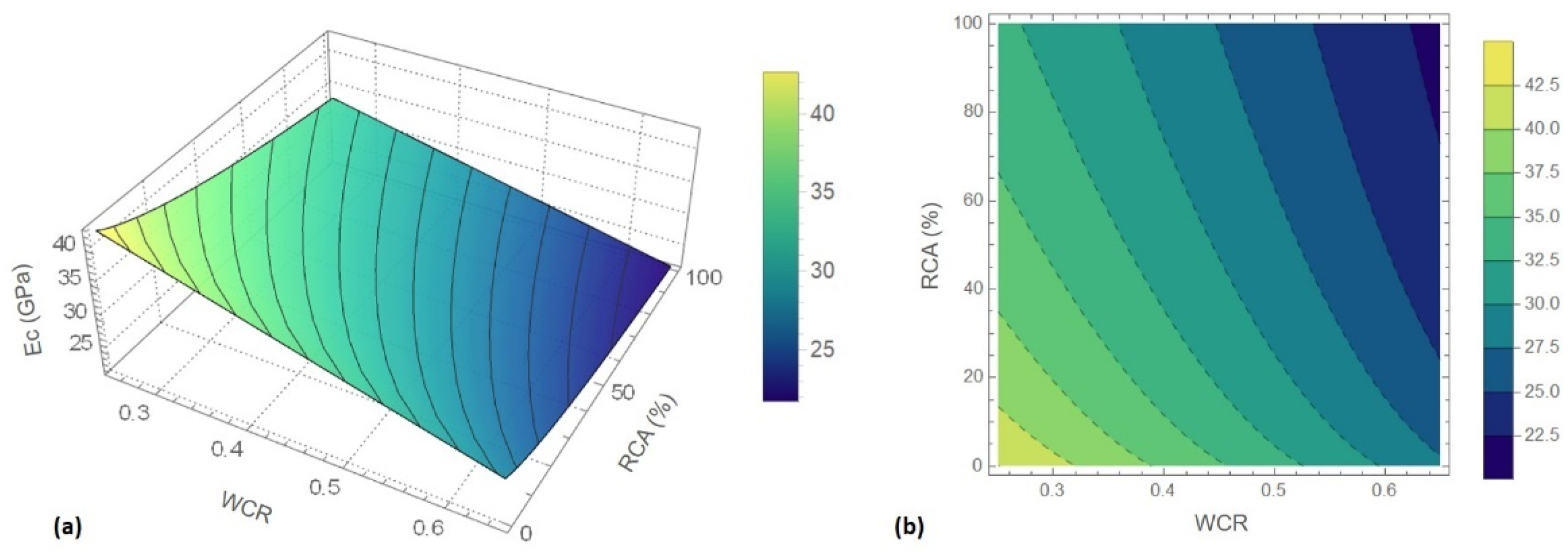 Sustainability 13 08561 g011 550