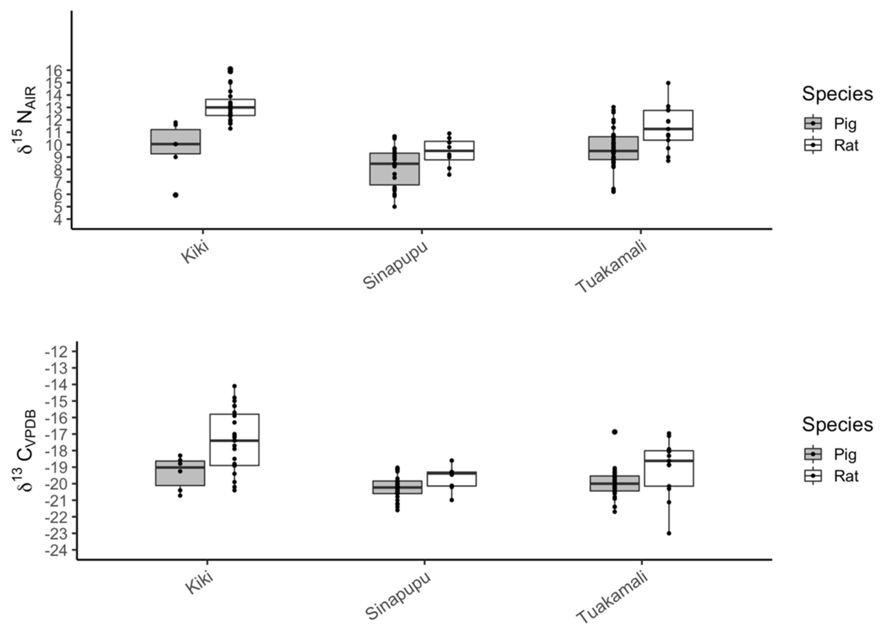 Sustainability 13 08567 g002 550
