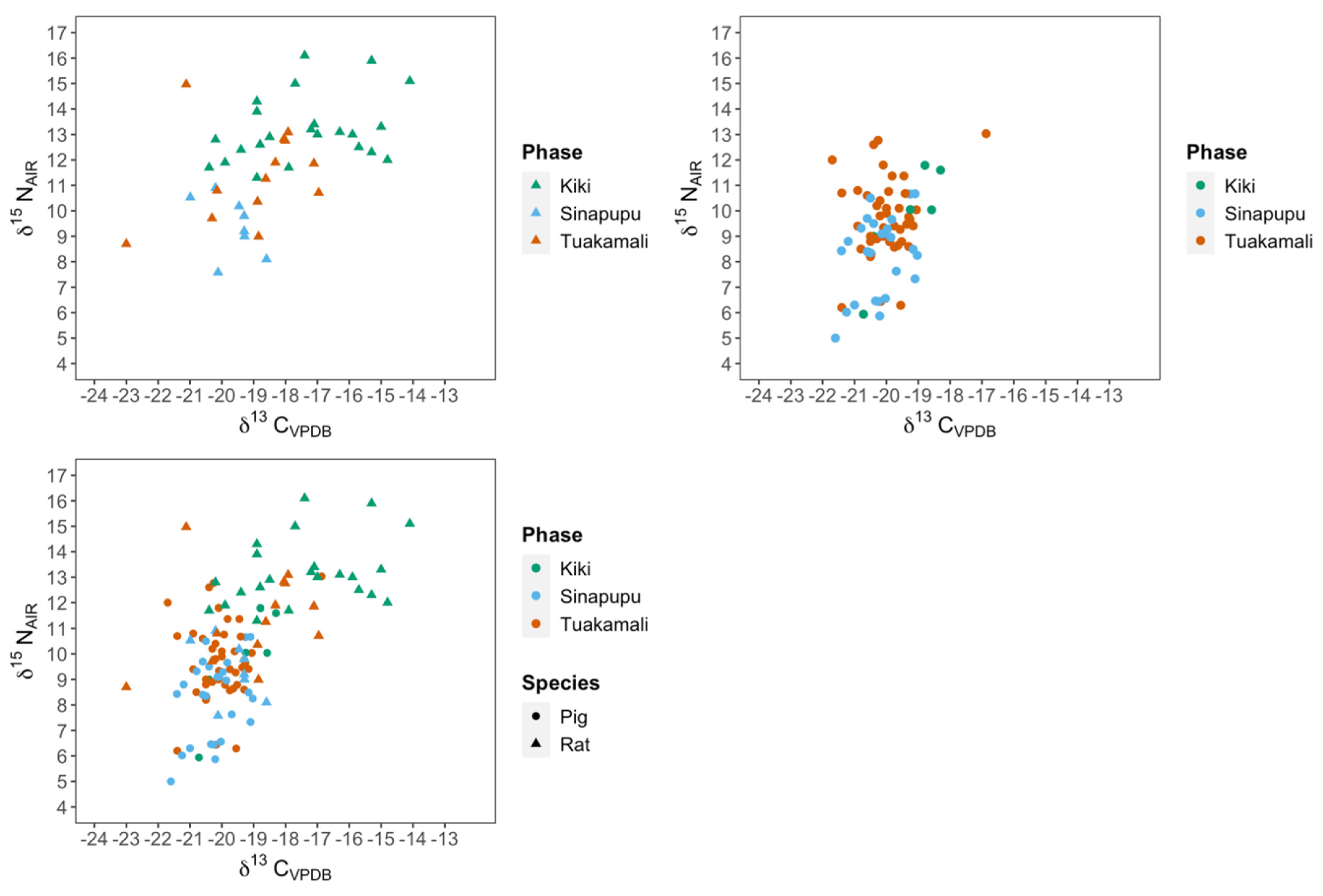 Sustainability 13 08567 g003 550