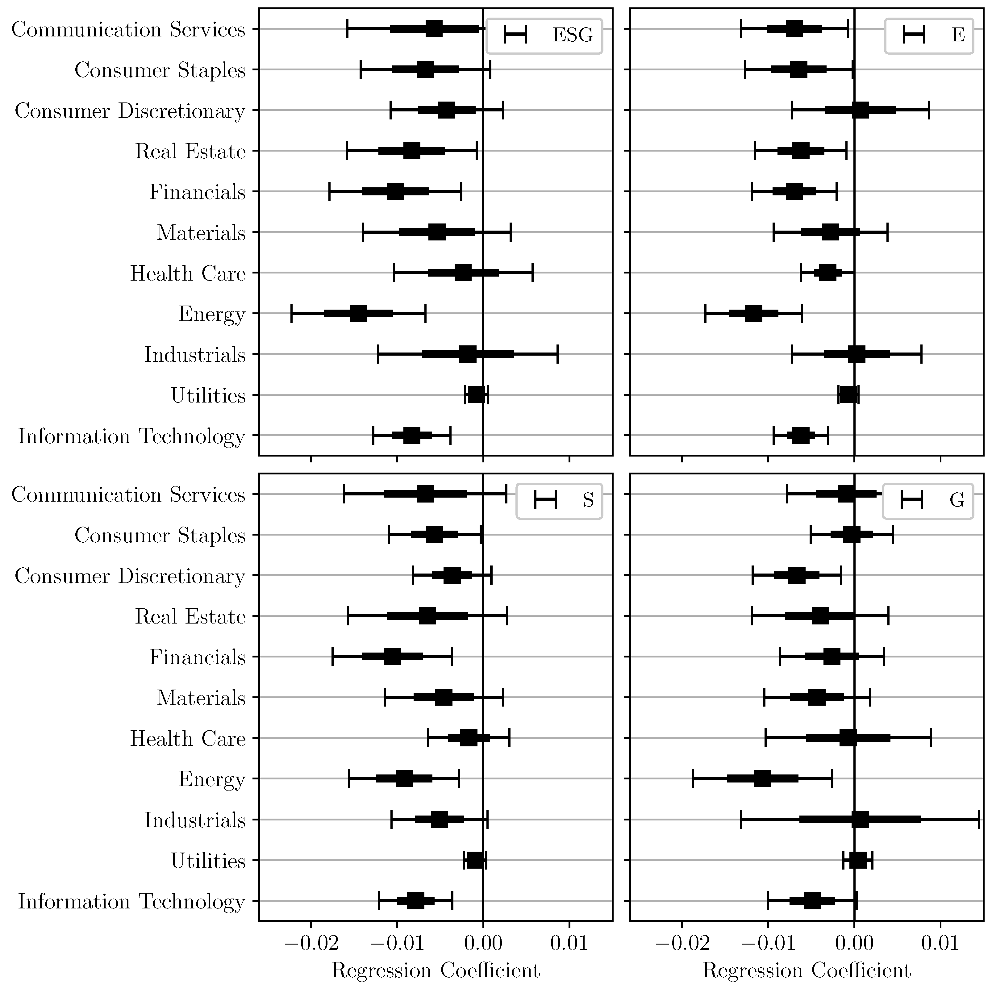 Sustainability 13 08568 g002 550