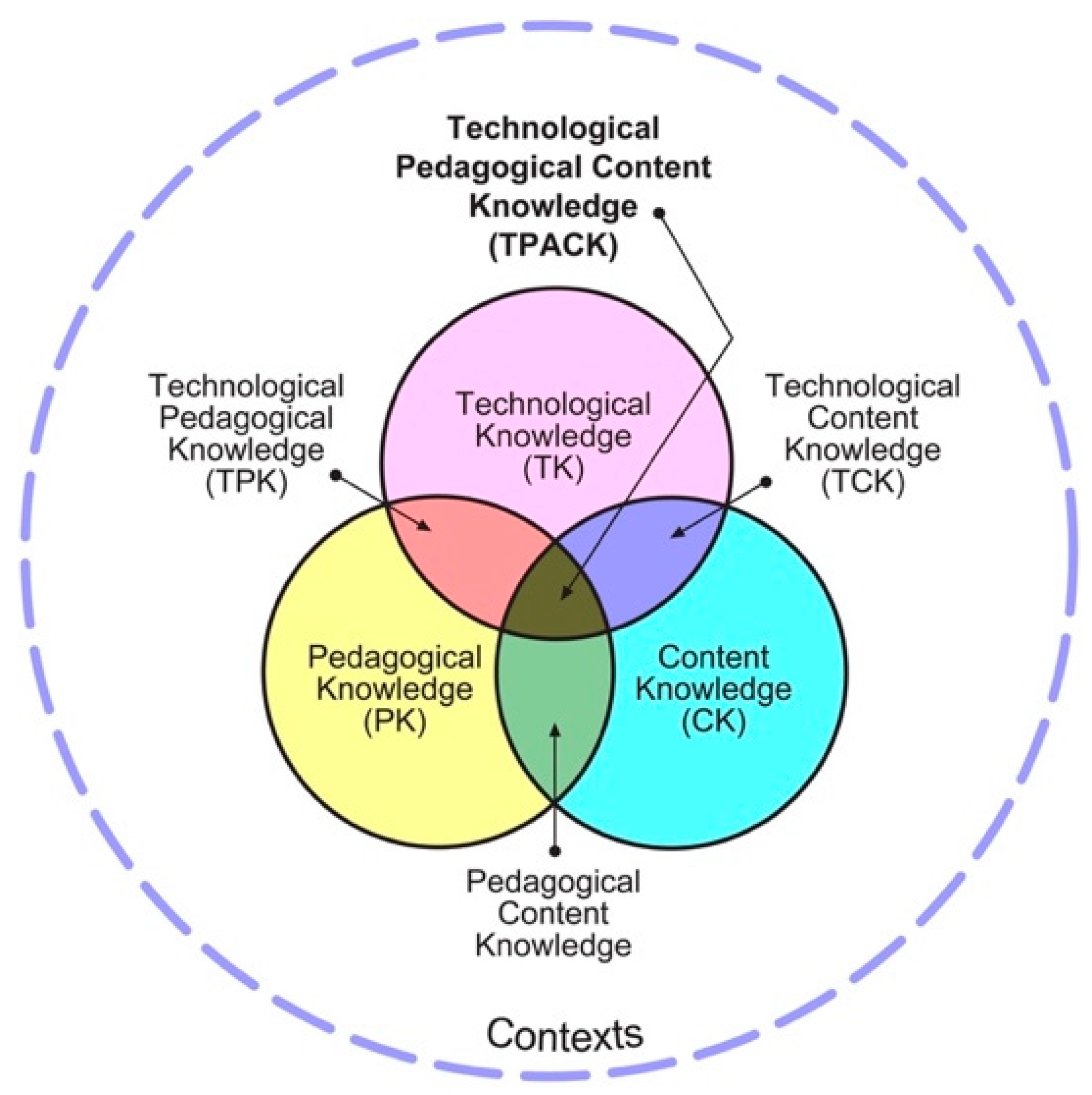 Sustainability 13 08571 g001
