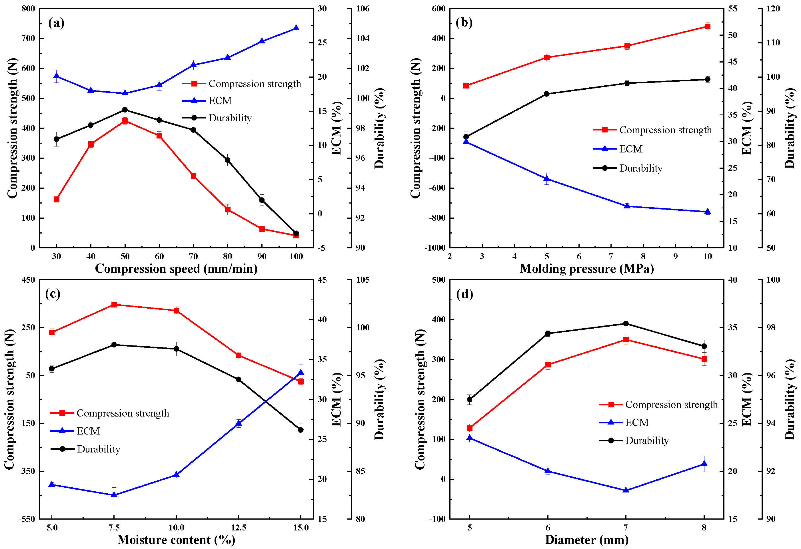 Sustainability 13 08573 g001