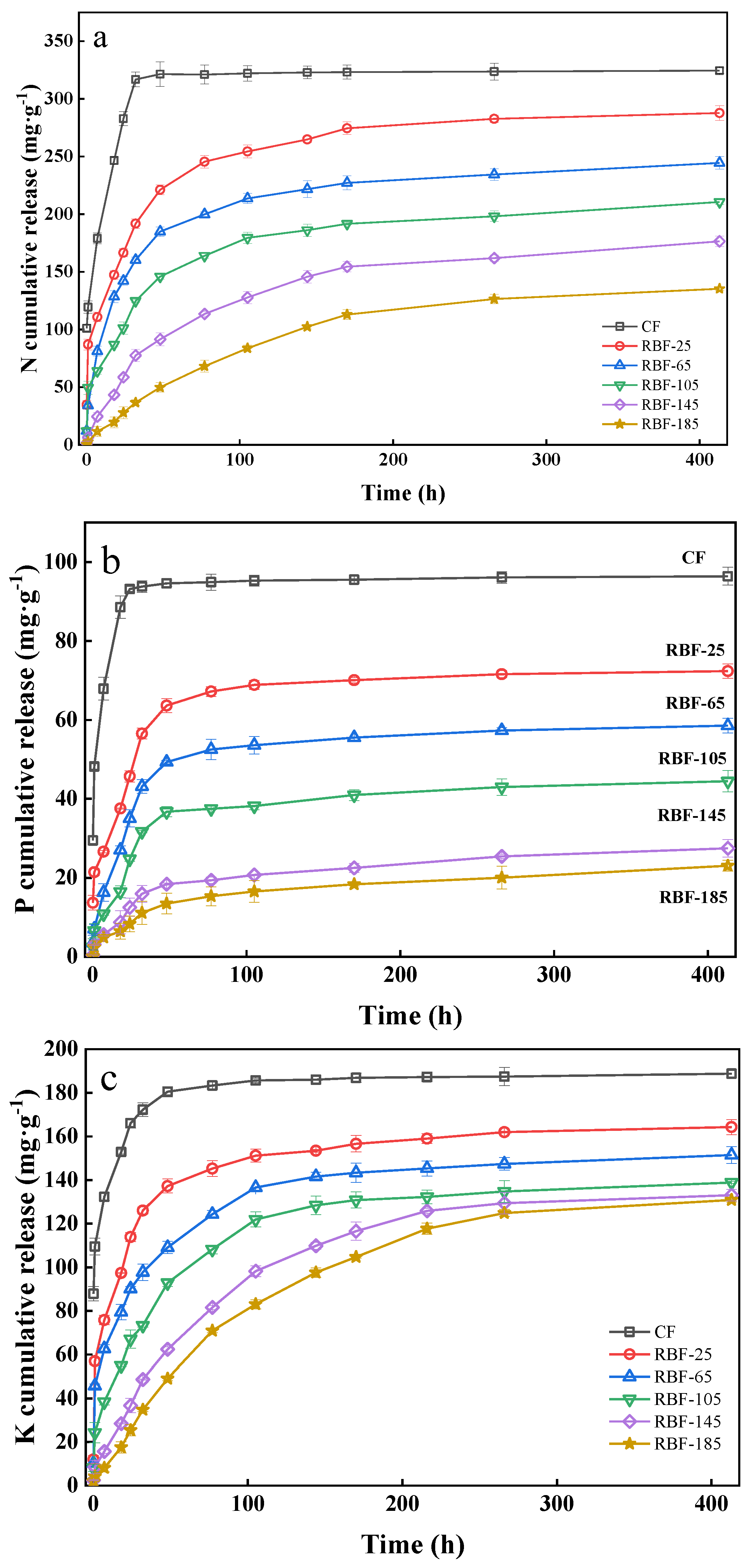 Sustainability 13 08573 g006