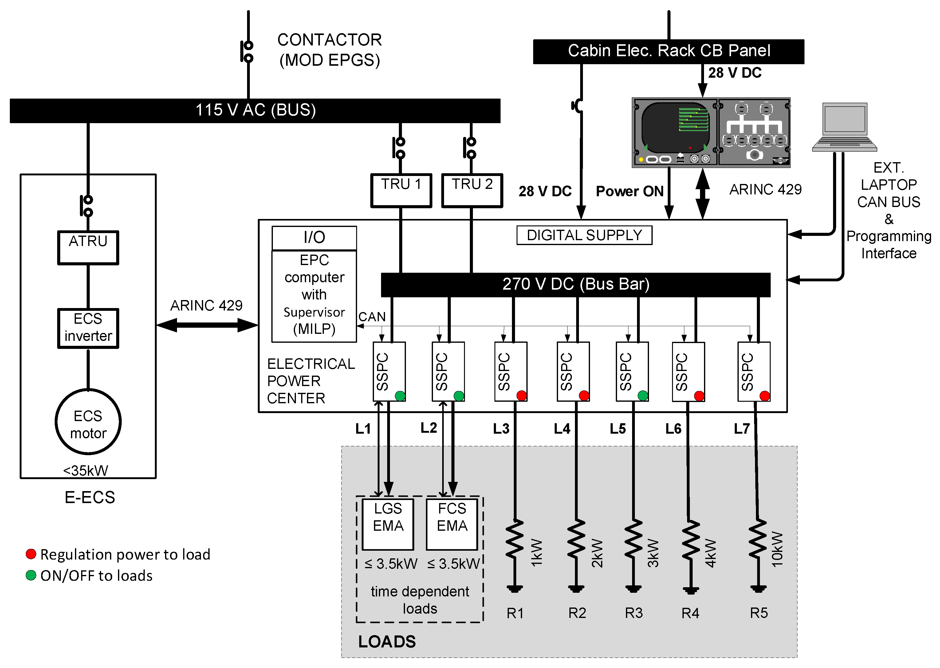 Sustainability 13 08580 g001 550
