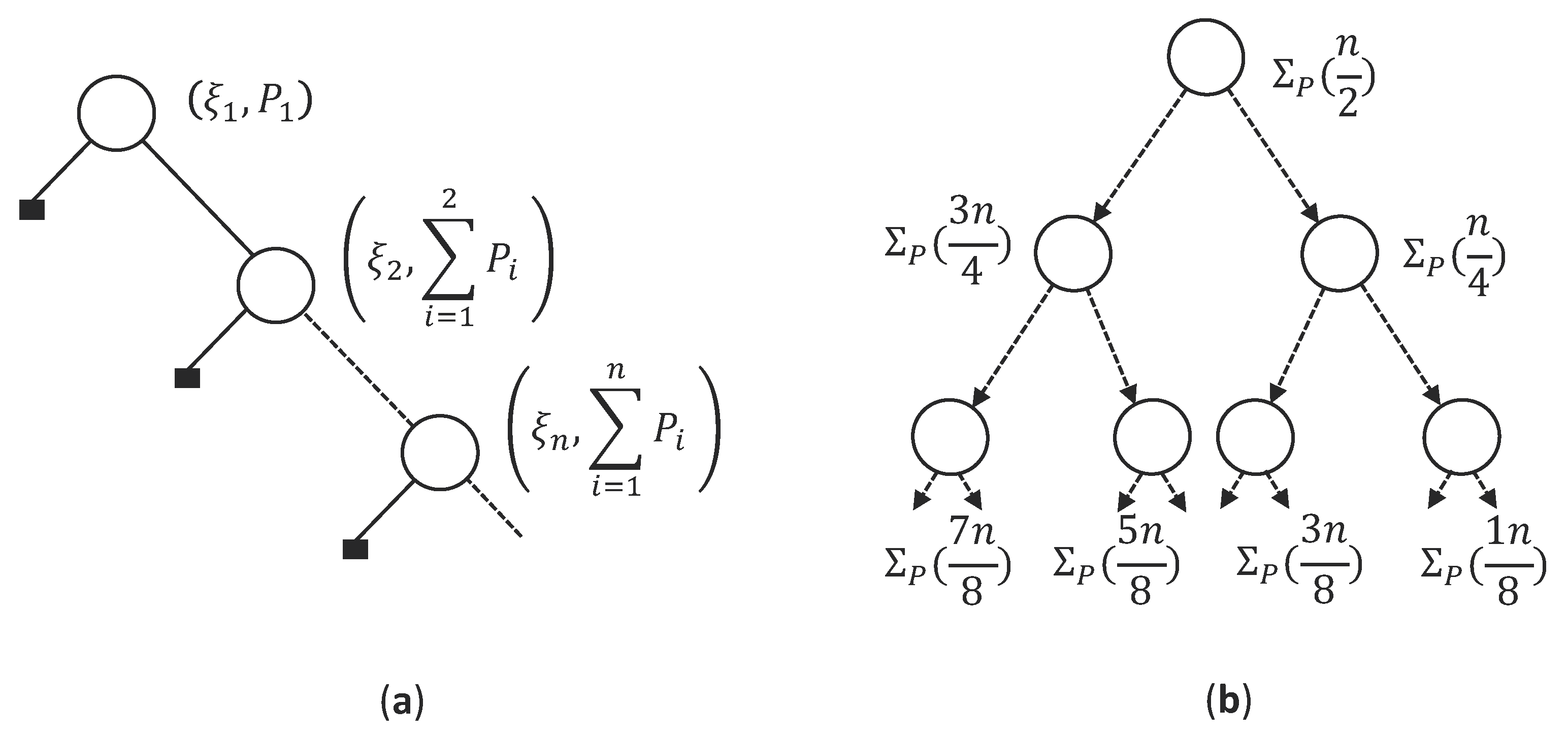 Sustainability 13 08580 g003 550