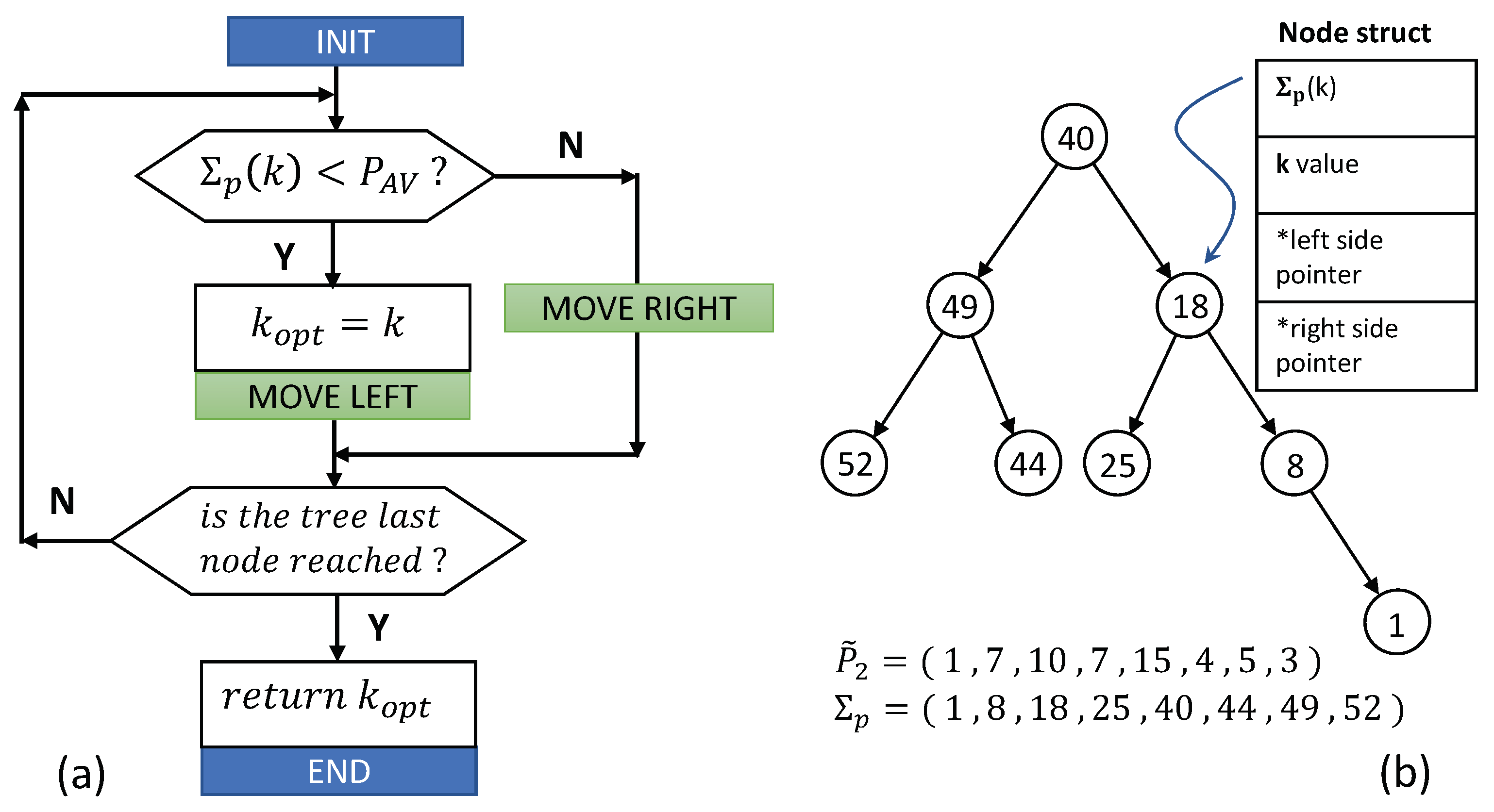 Sustainability 13 08580 g004 550
