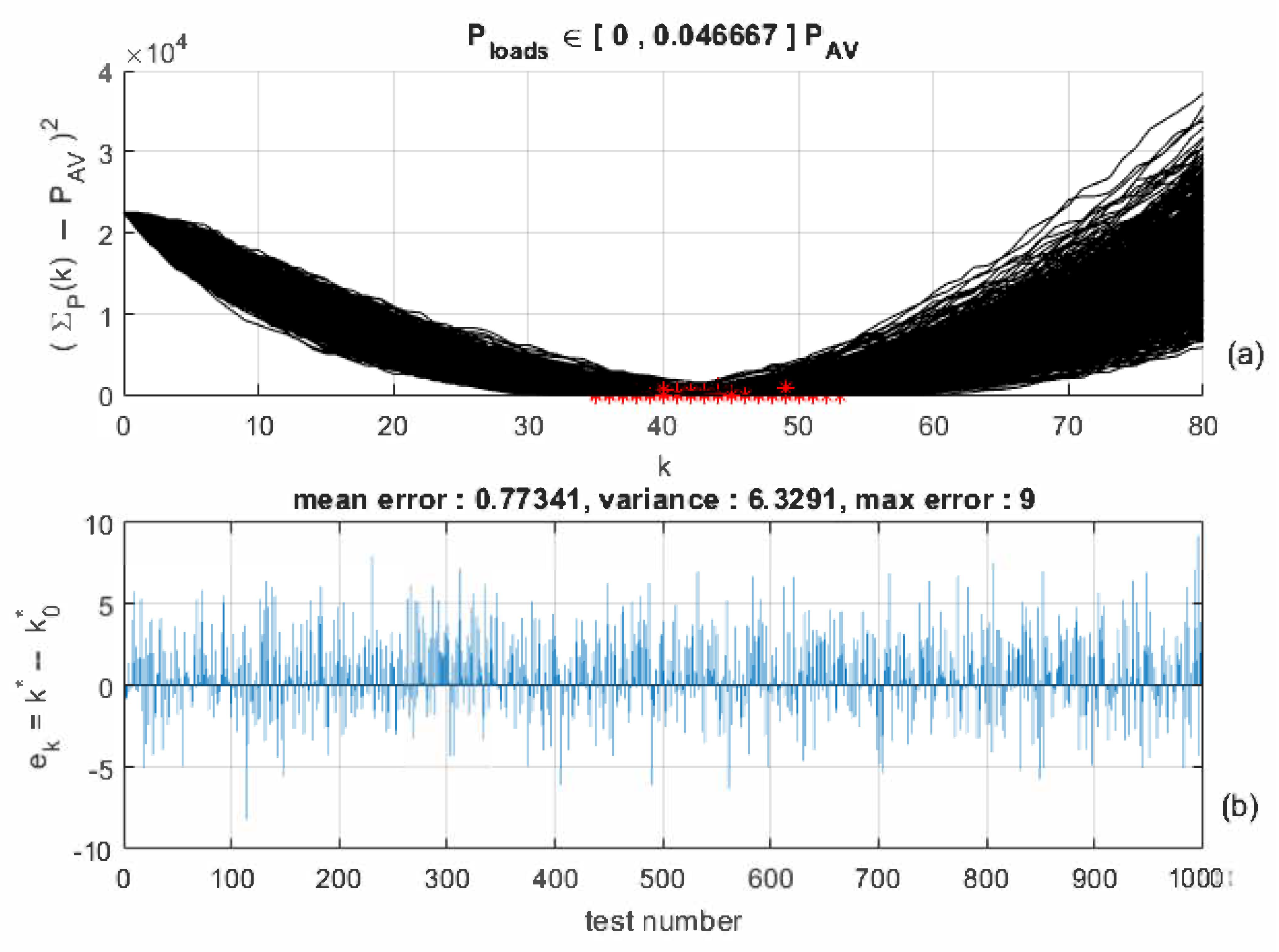 Sustainability 13 08580 g006 550