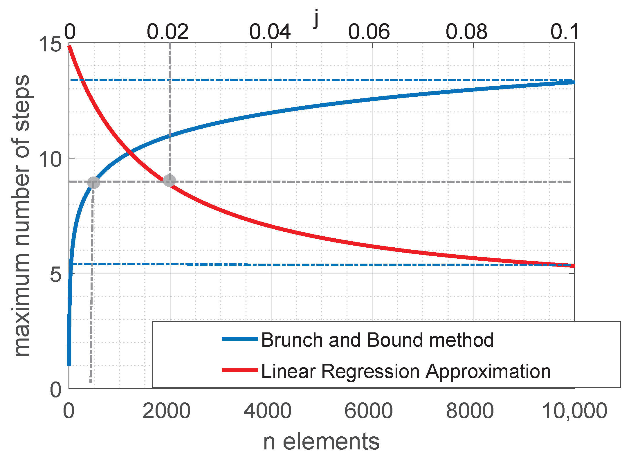 Sustainability 13 08580 g008 550