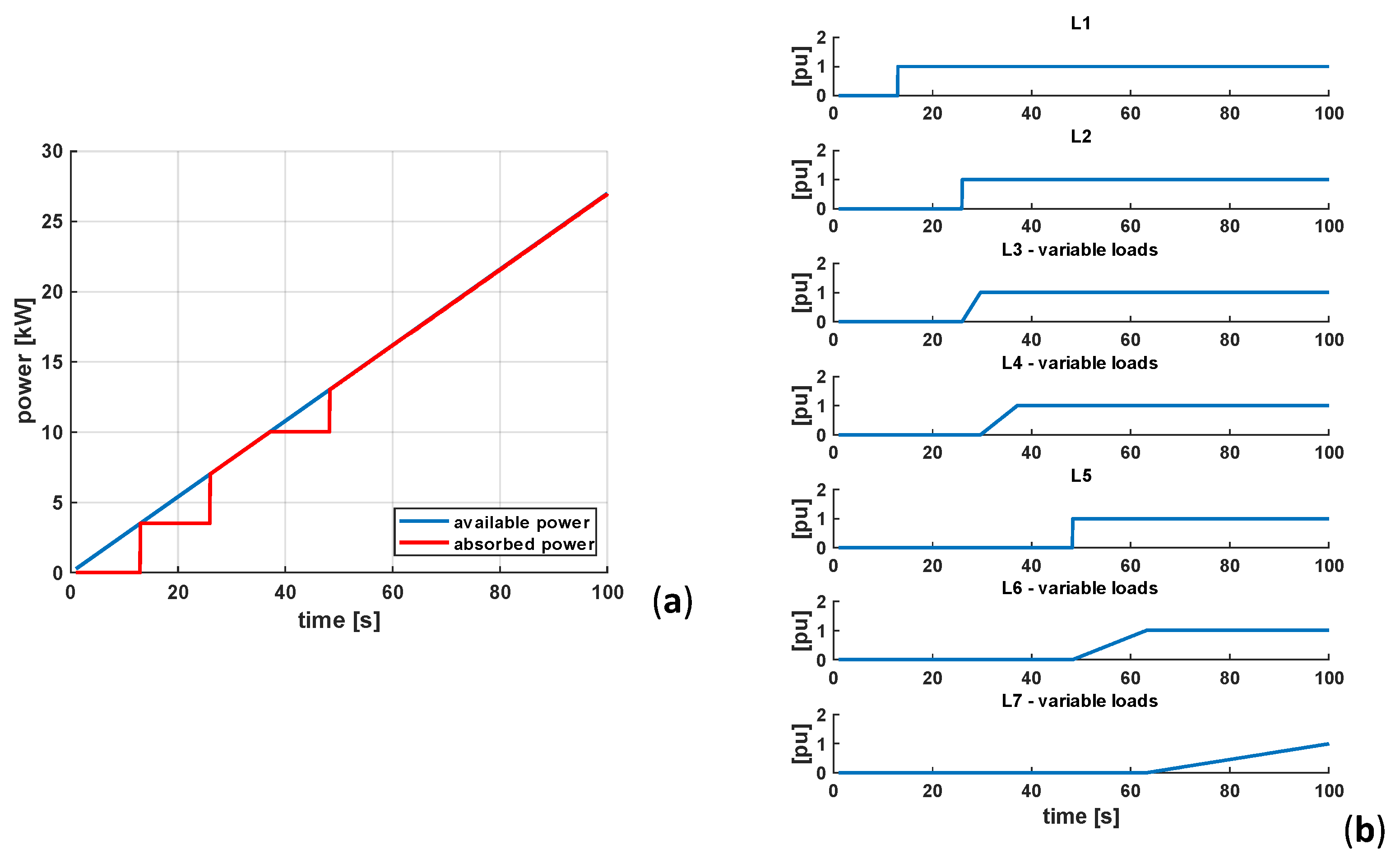 Sustainability 13 08580 g010 550