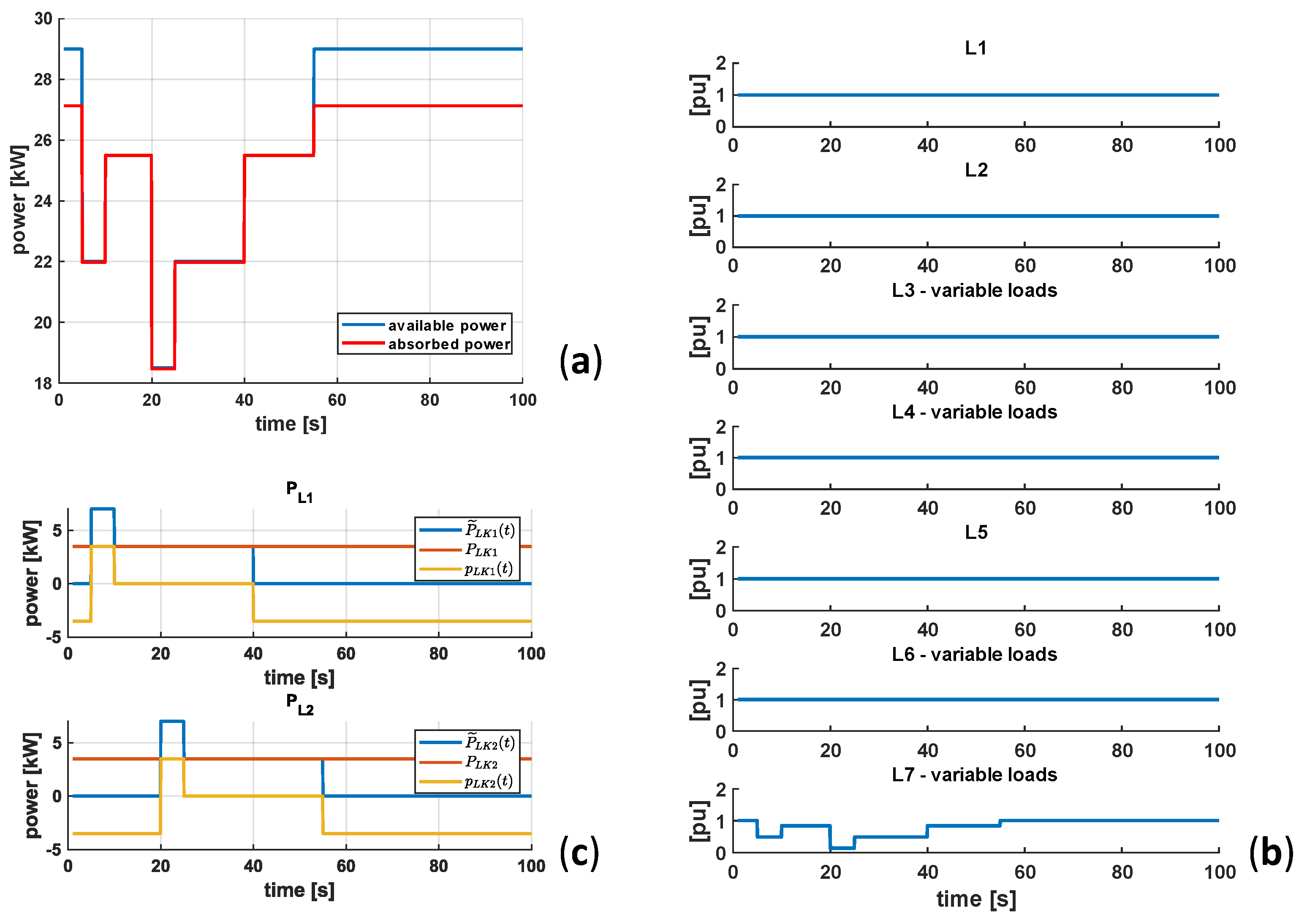 Sustainability 13 08580 g011 550