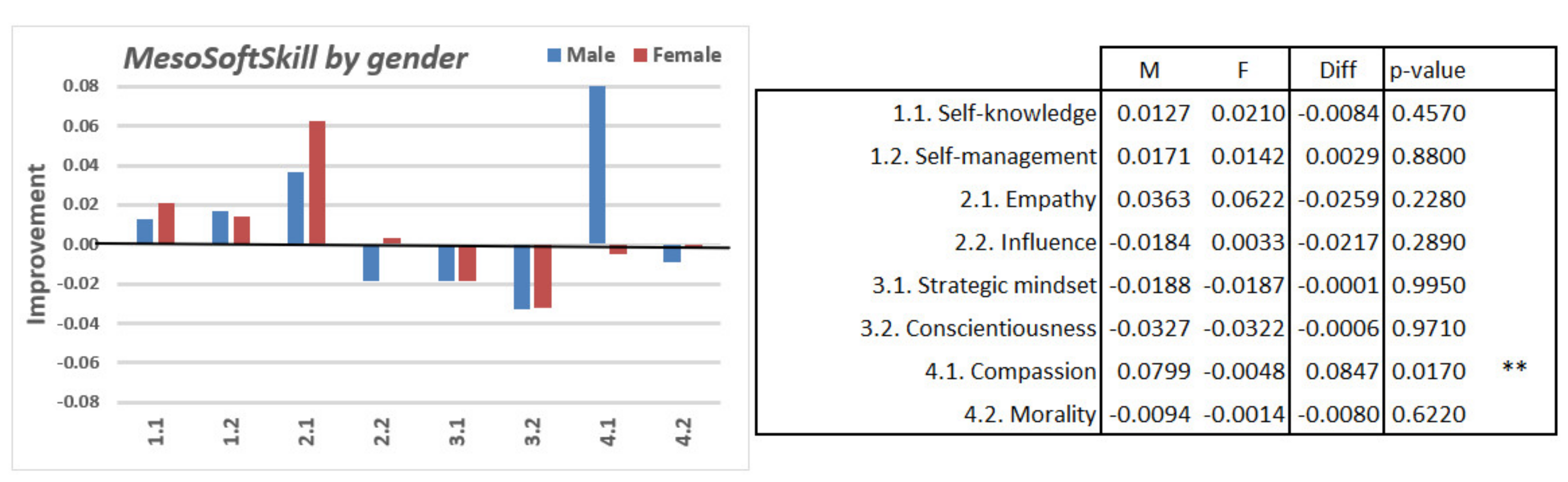 Sustainability 13 08582 g010
