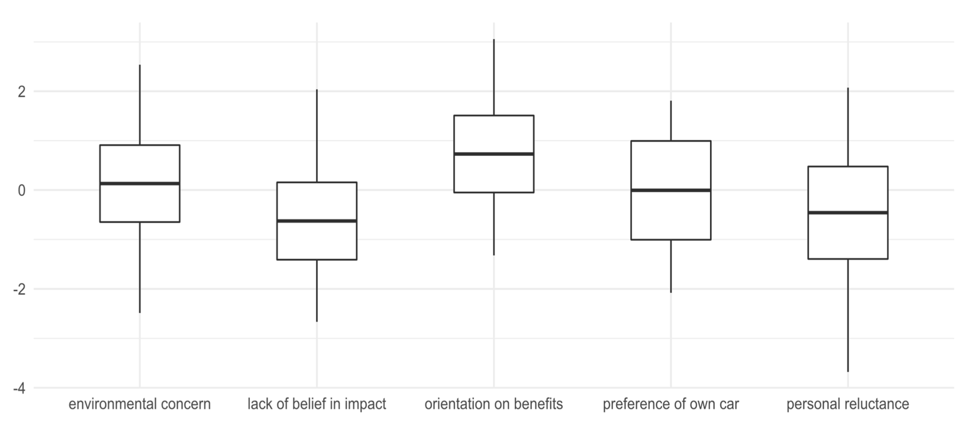 Sustainability 13 08592 g002 550