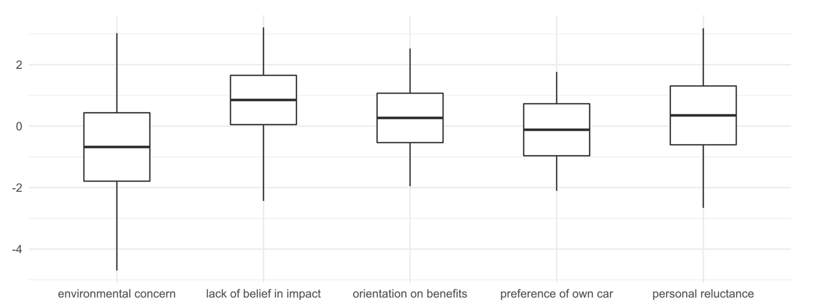 Sustainability 13 08592 g003 550