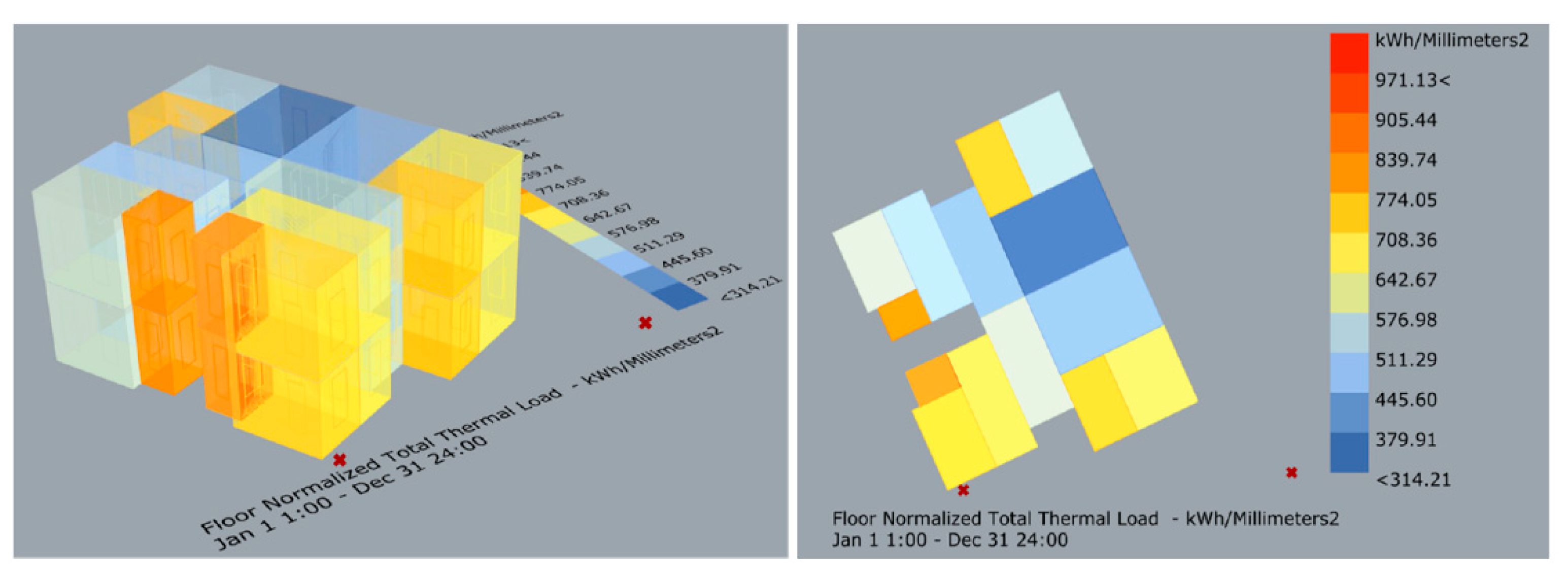 Sustainability 13 08595 g008 550
