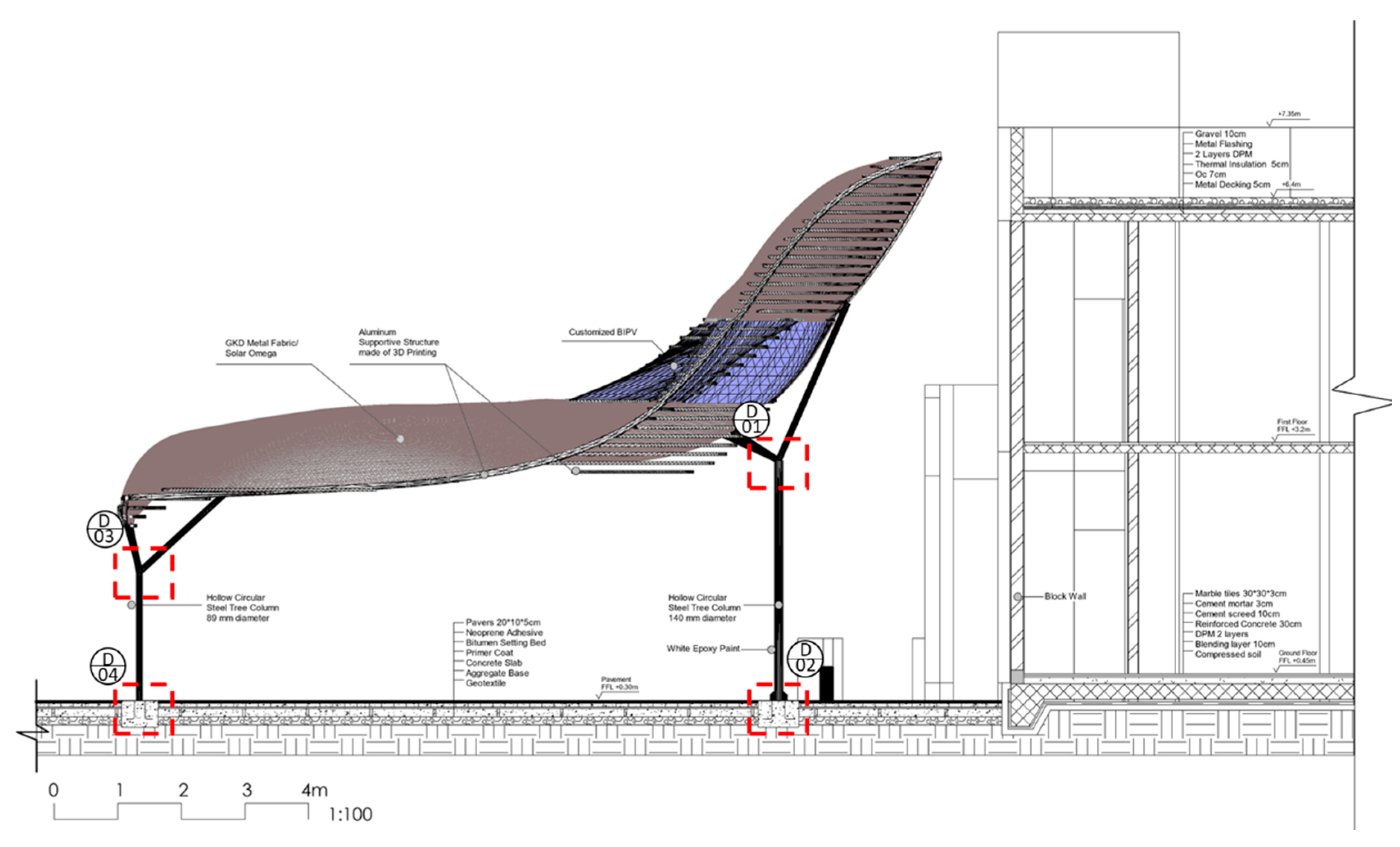 Sustainability 13 08595 g011 550