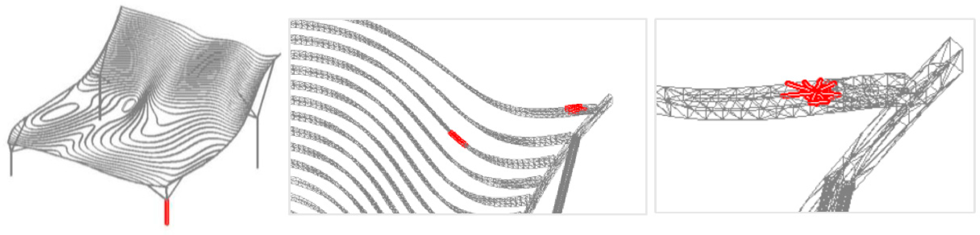 Sustainability 13 08595 g018 550