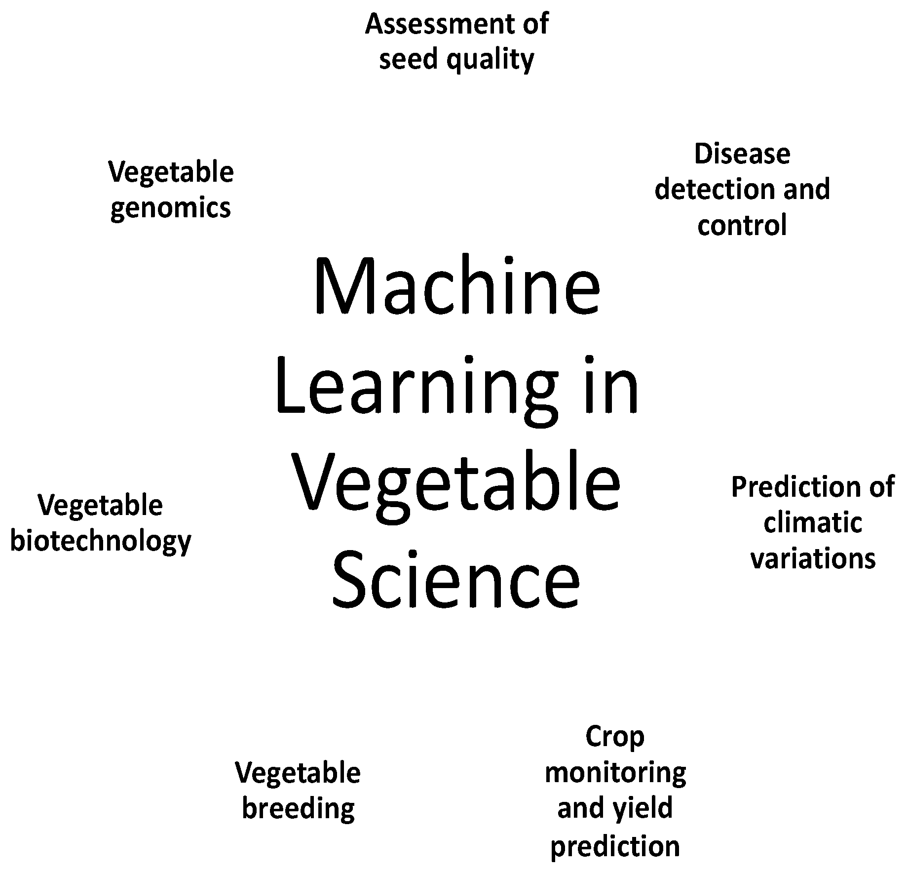 Sustainability 13 08600 g001 Sustainability 13 08600 g001