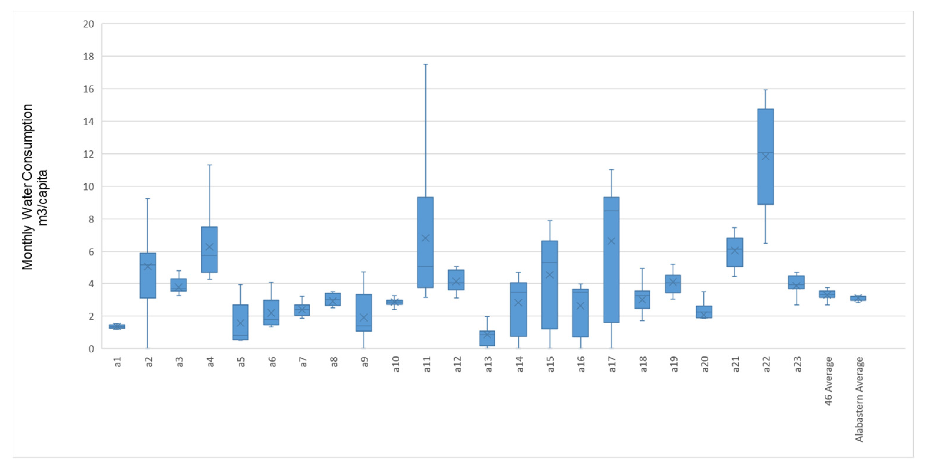Sustainability 13 08603 g002