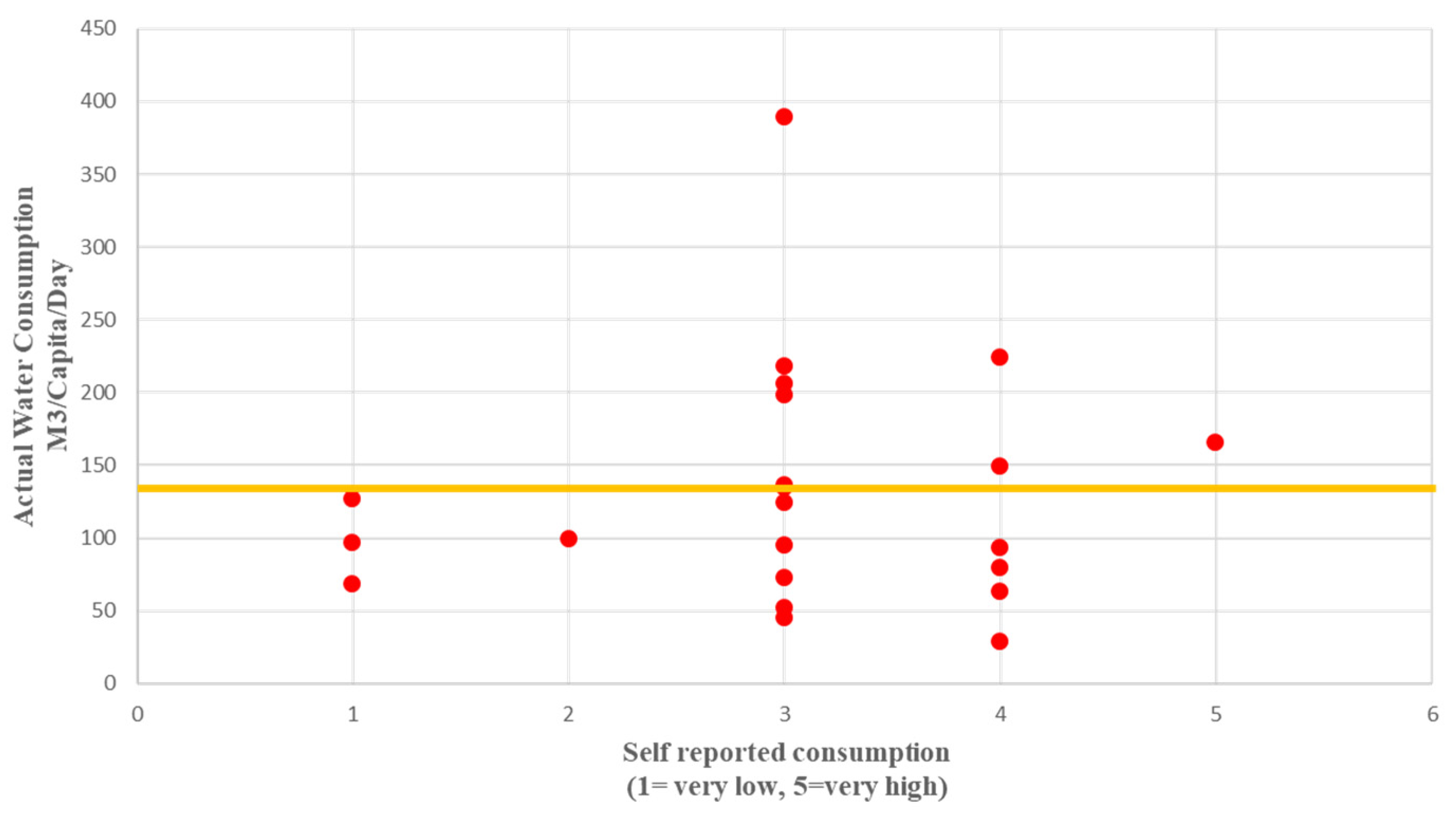 Sustainability 13 08603 g003
