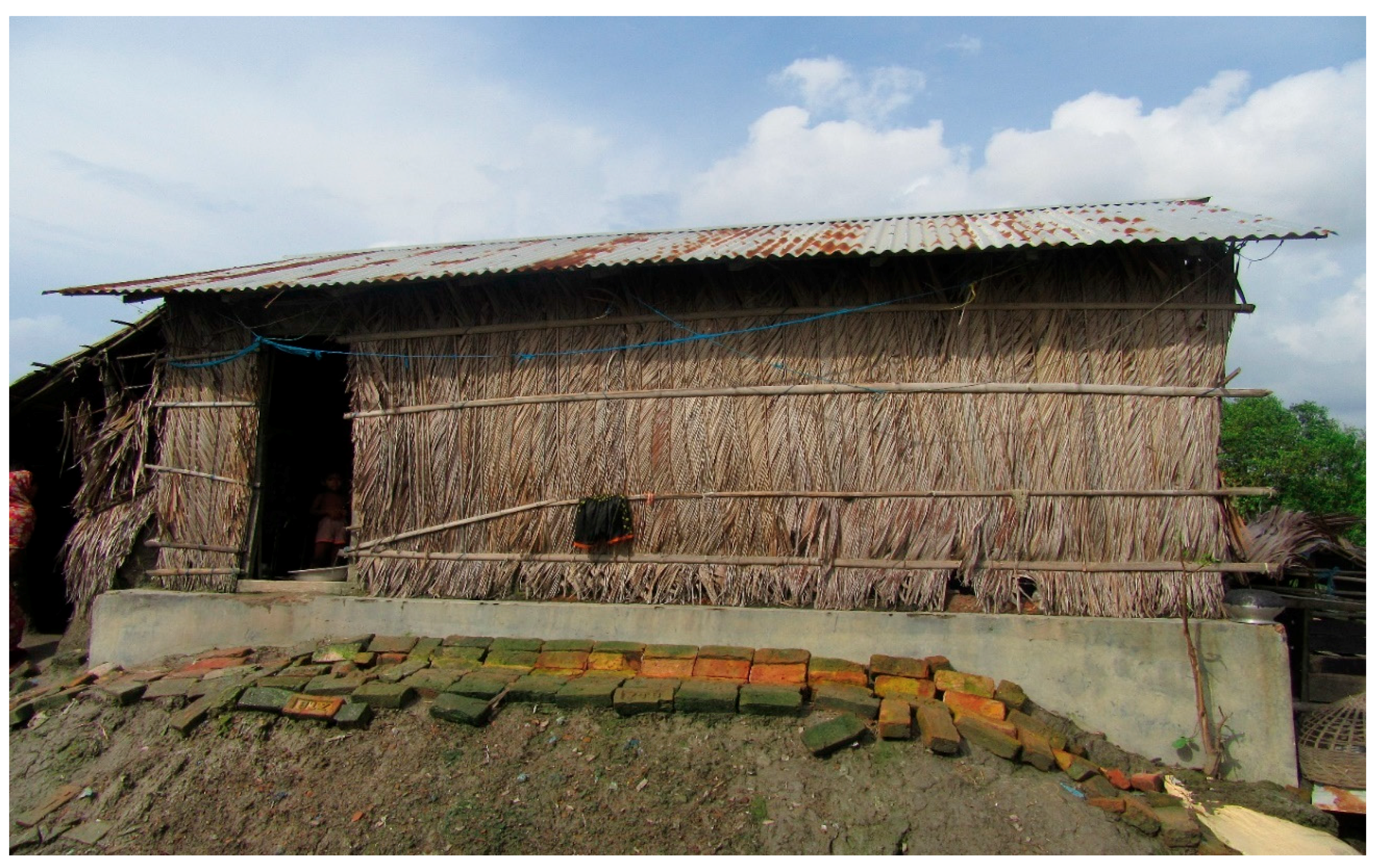 Sustainability 13 08604 g002 550