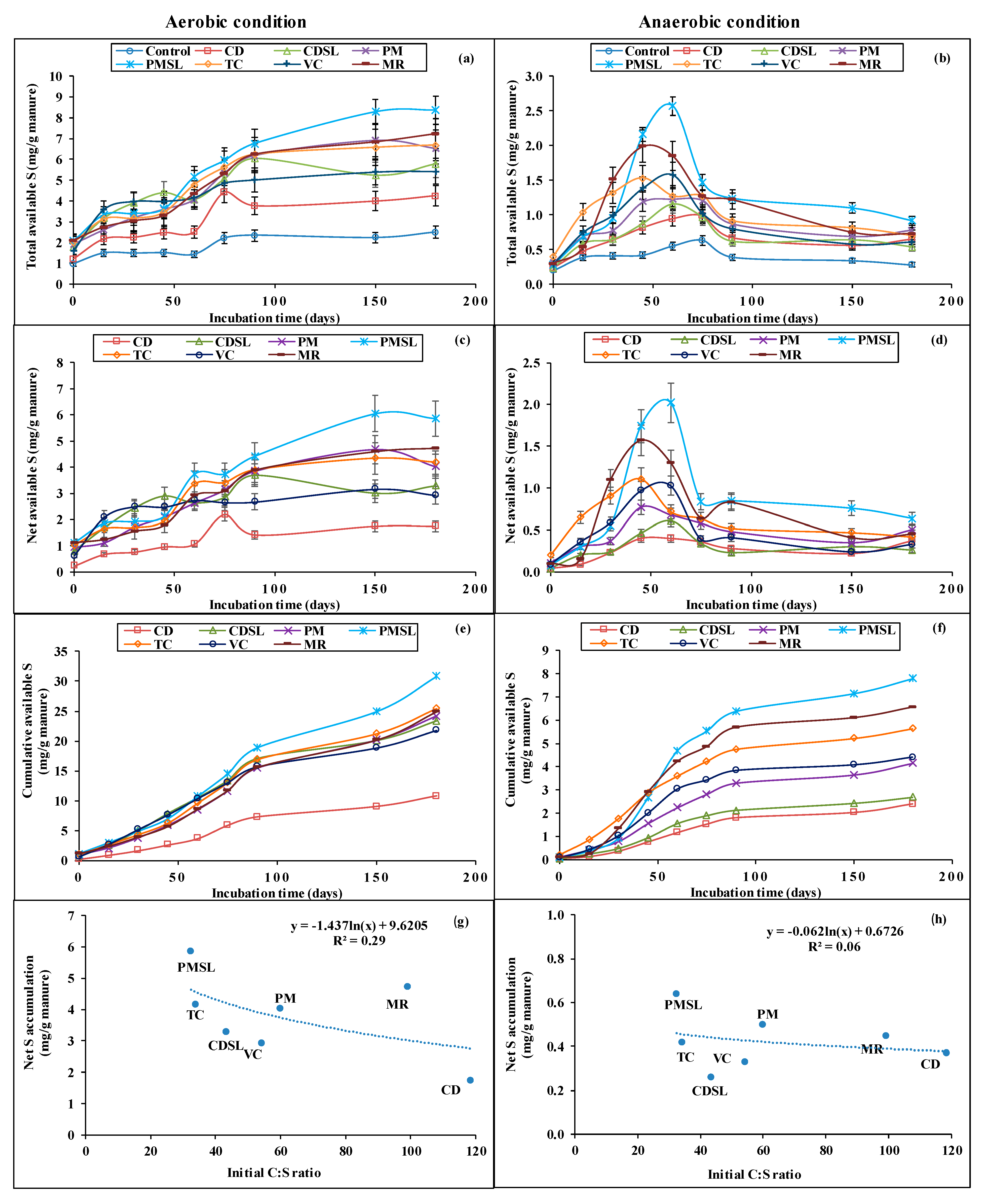 Sustainability 13 08605 g002 Sustainability 13 08605 g002