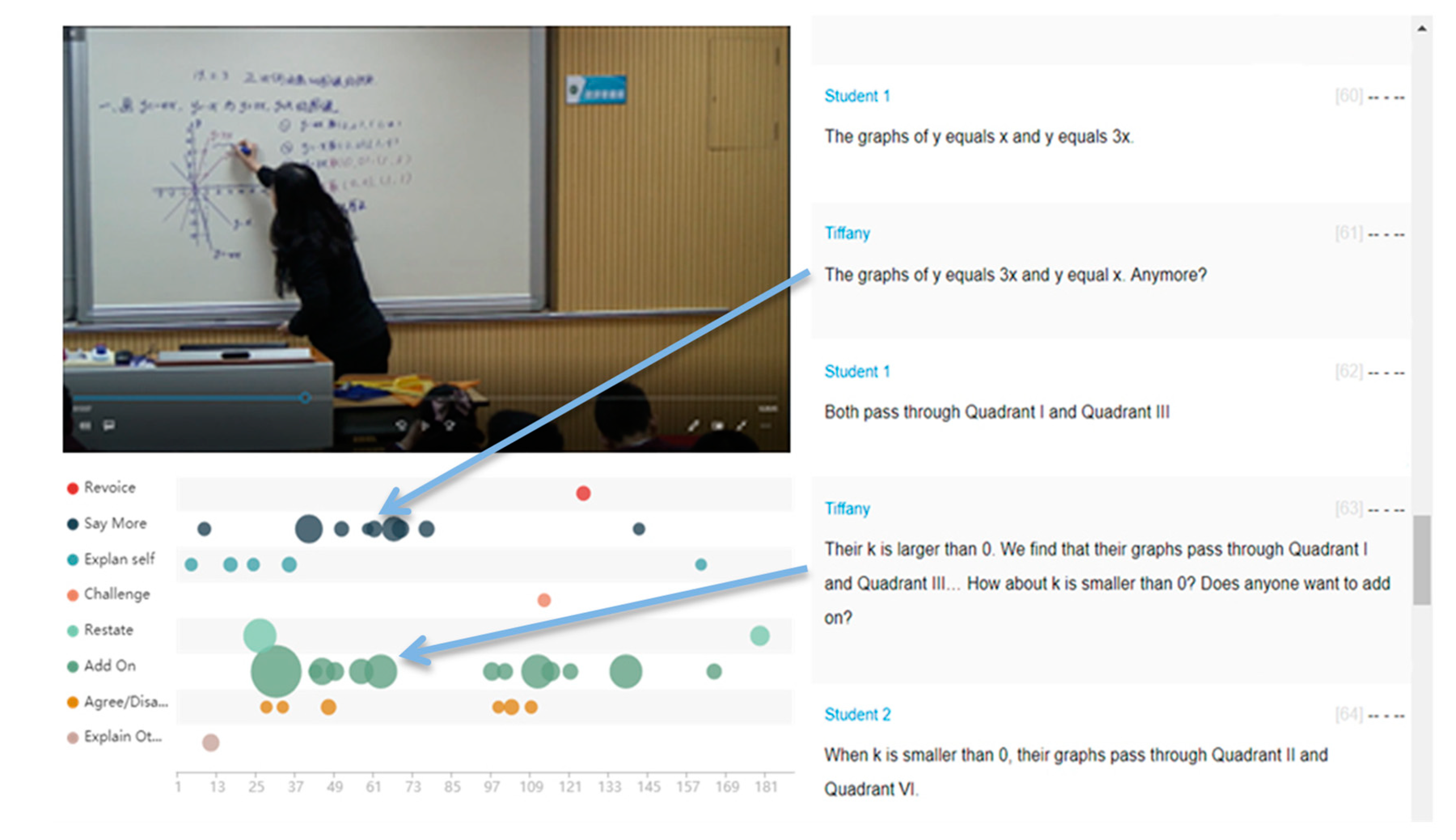 Sustainability 13 08610 g006