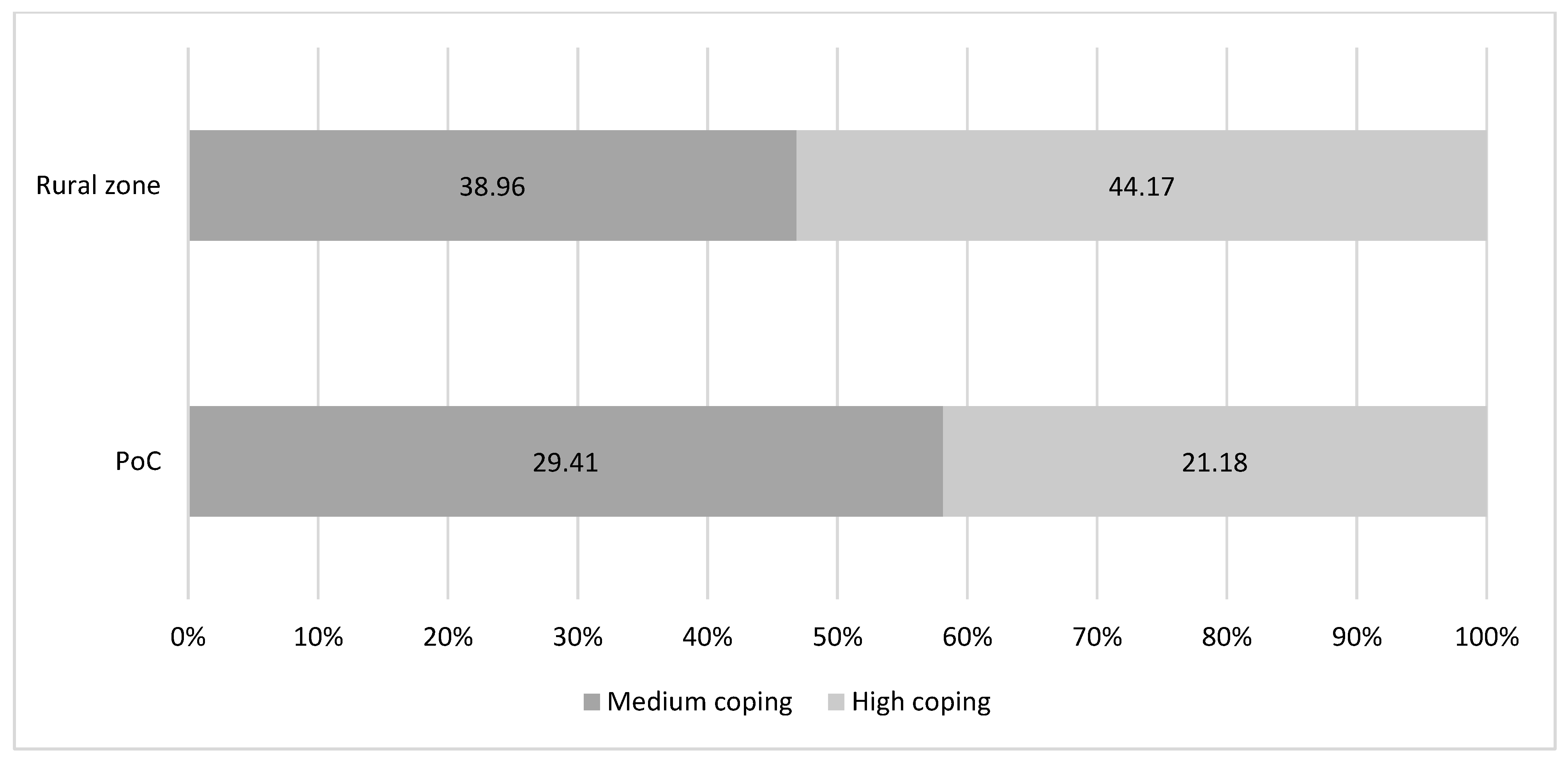 Sustainability 13 08615 g003 550