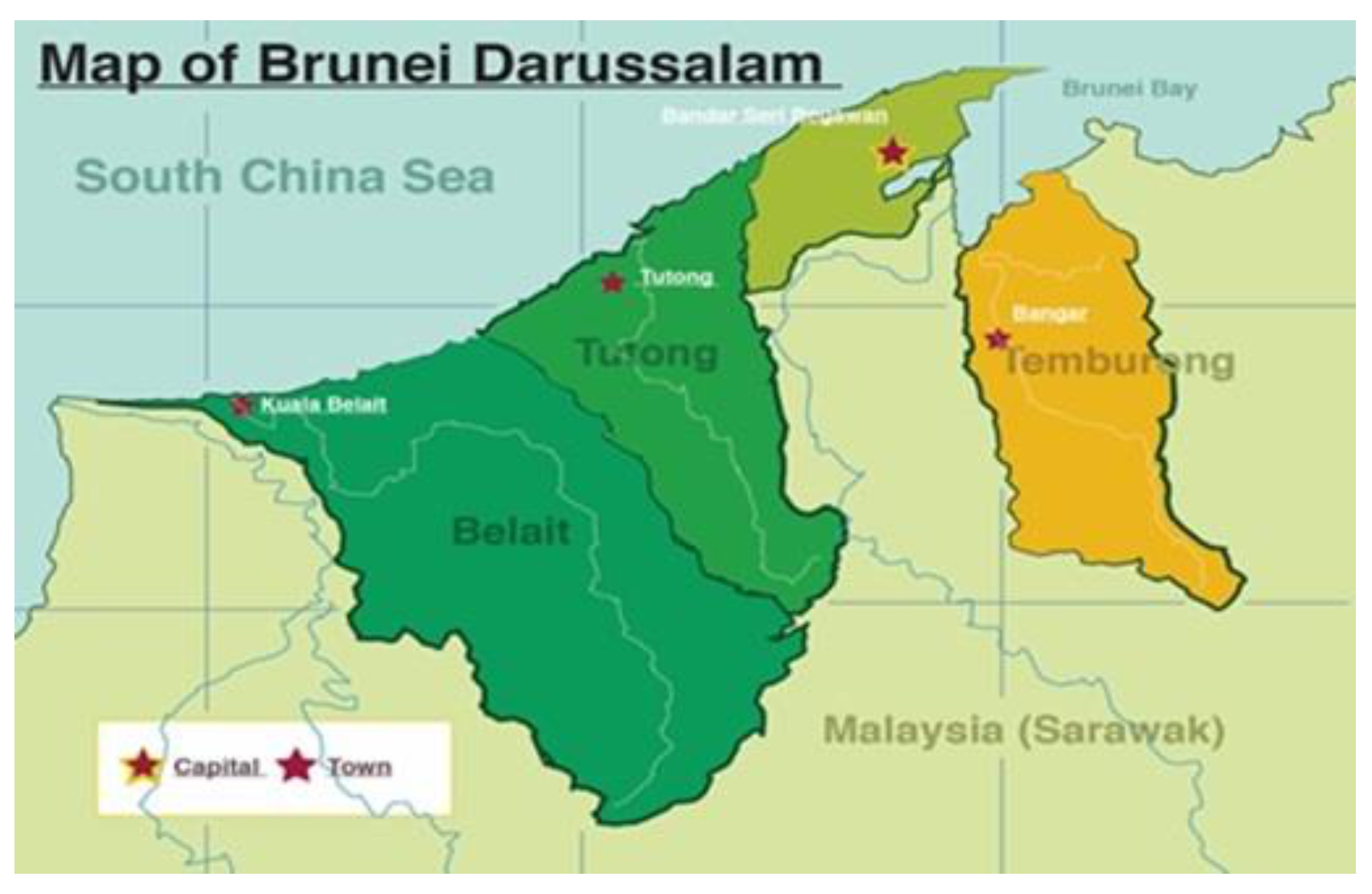 Sustainability 13 08618 g003 550