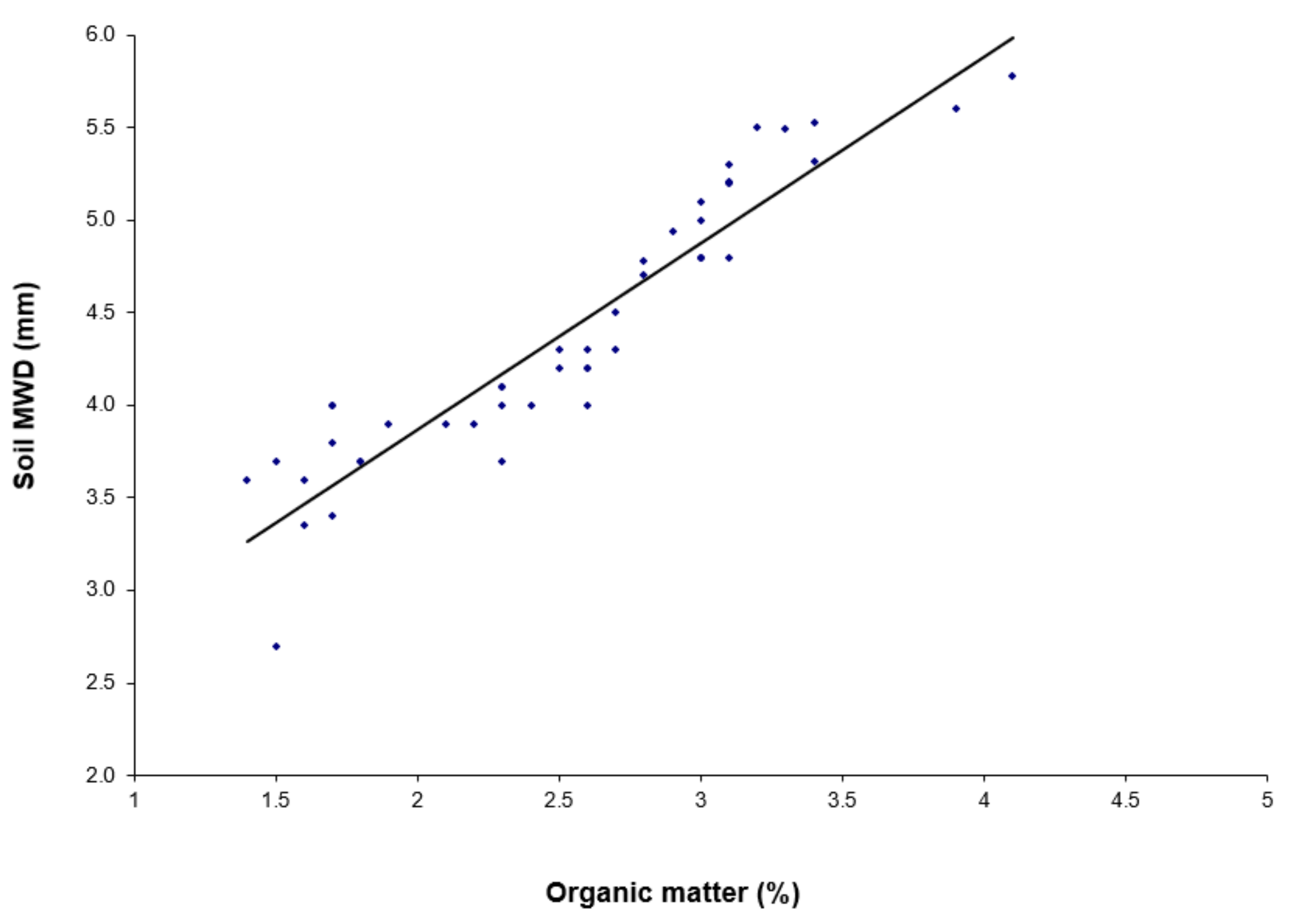 Sustainability 13 08619 g002 550