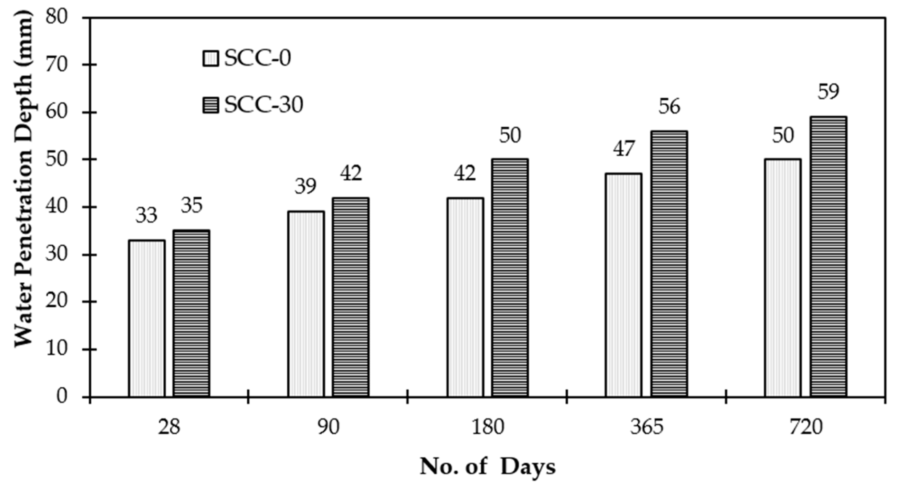 Sustainability 13 08621 g009 550