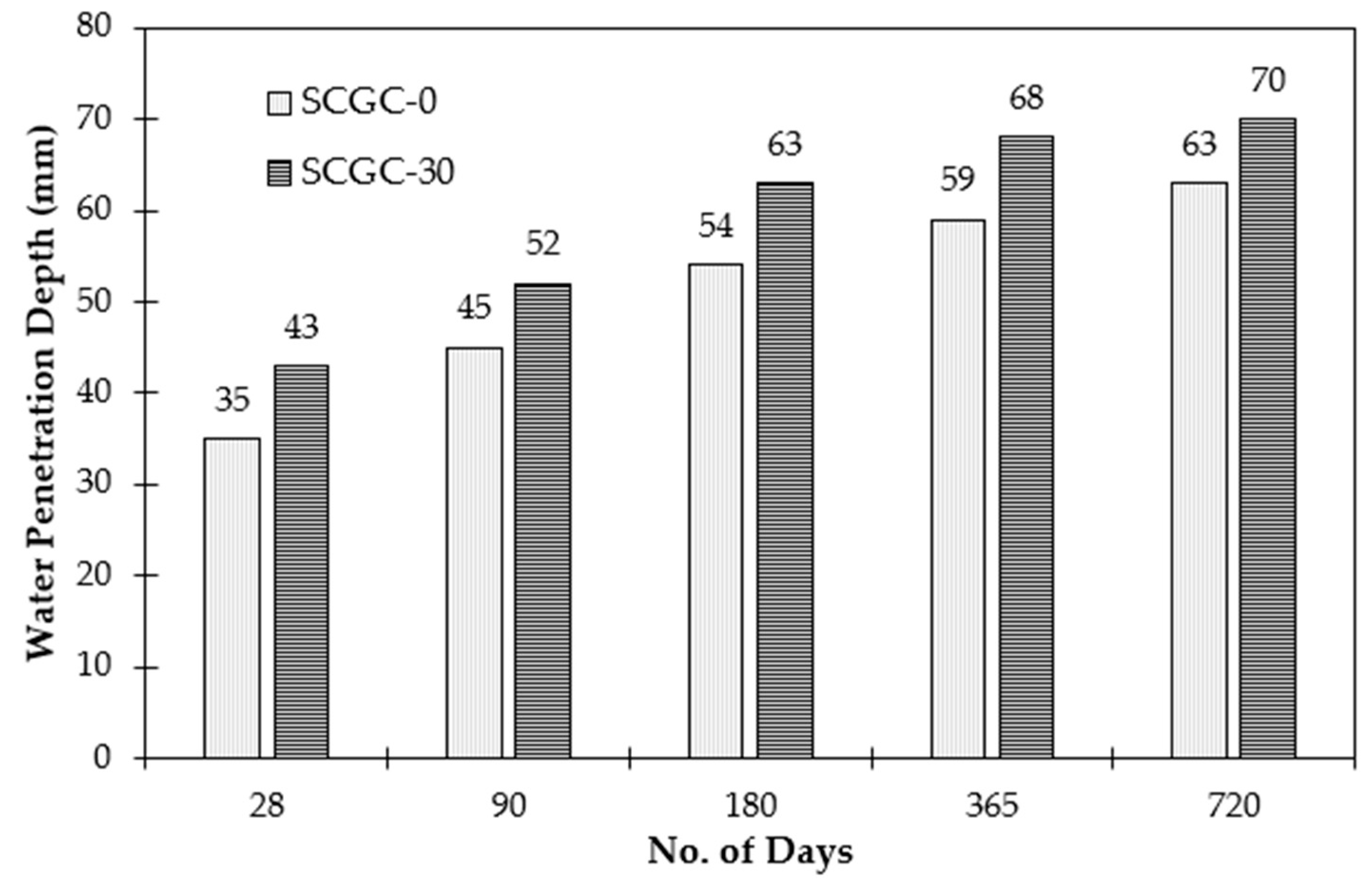 Sustainability 13 08621 g010 550