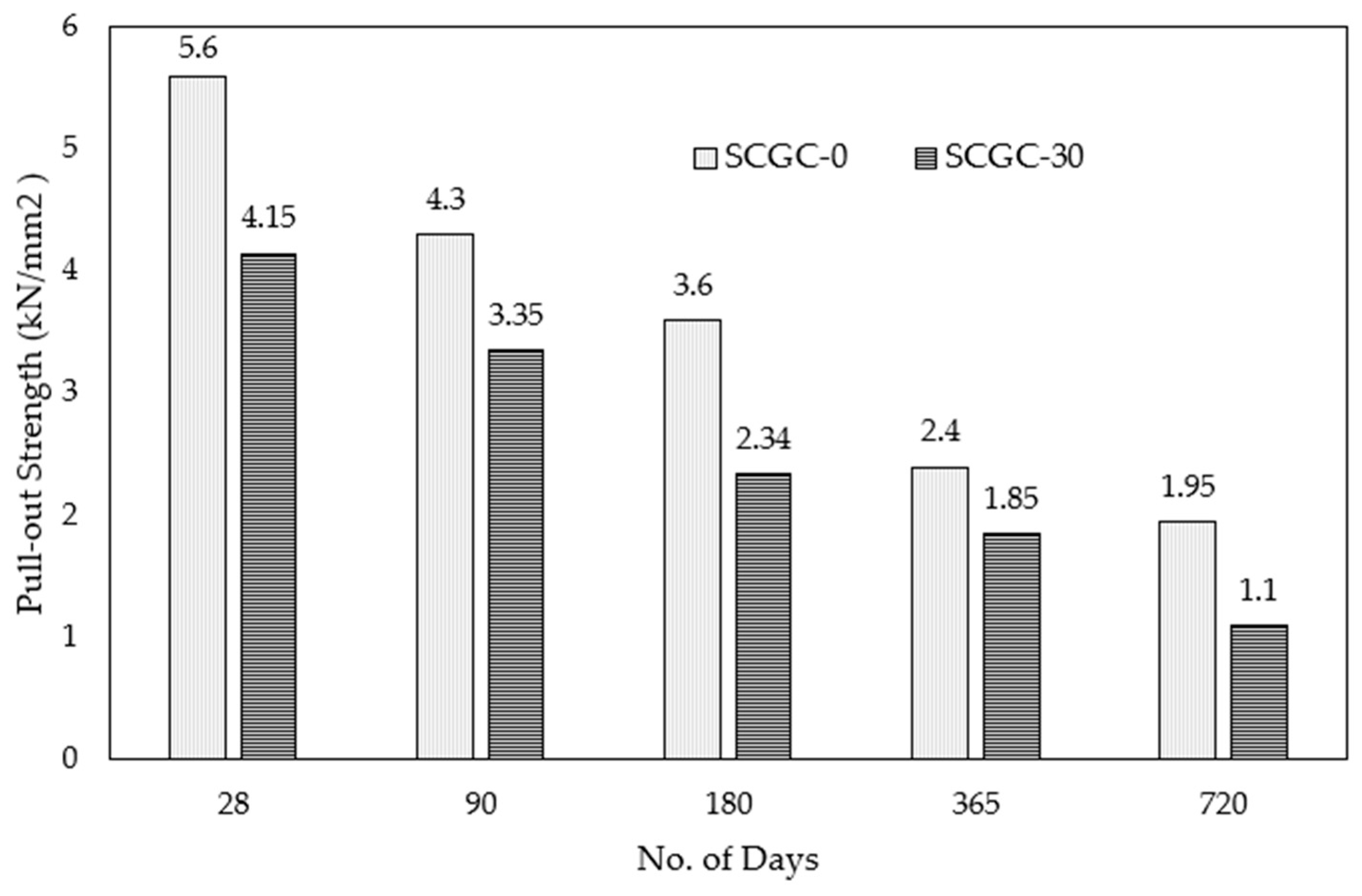 Sustainability 13 08621 g019 550