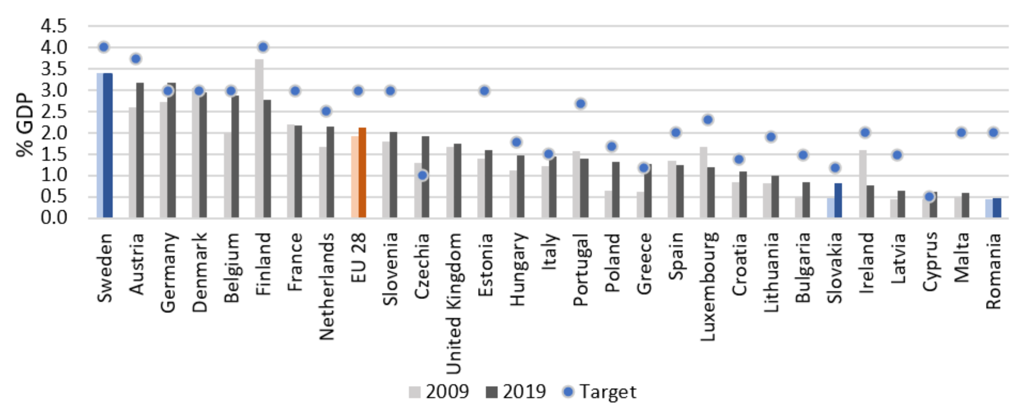 Sustainability 13 08628 g002