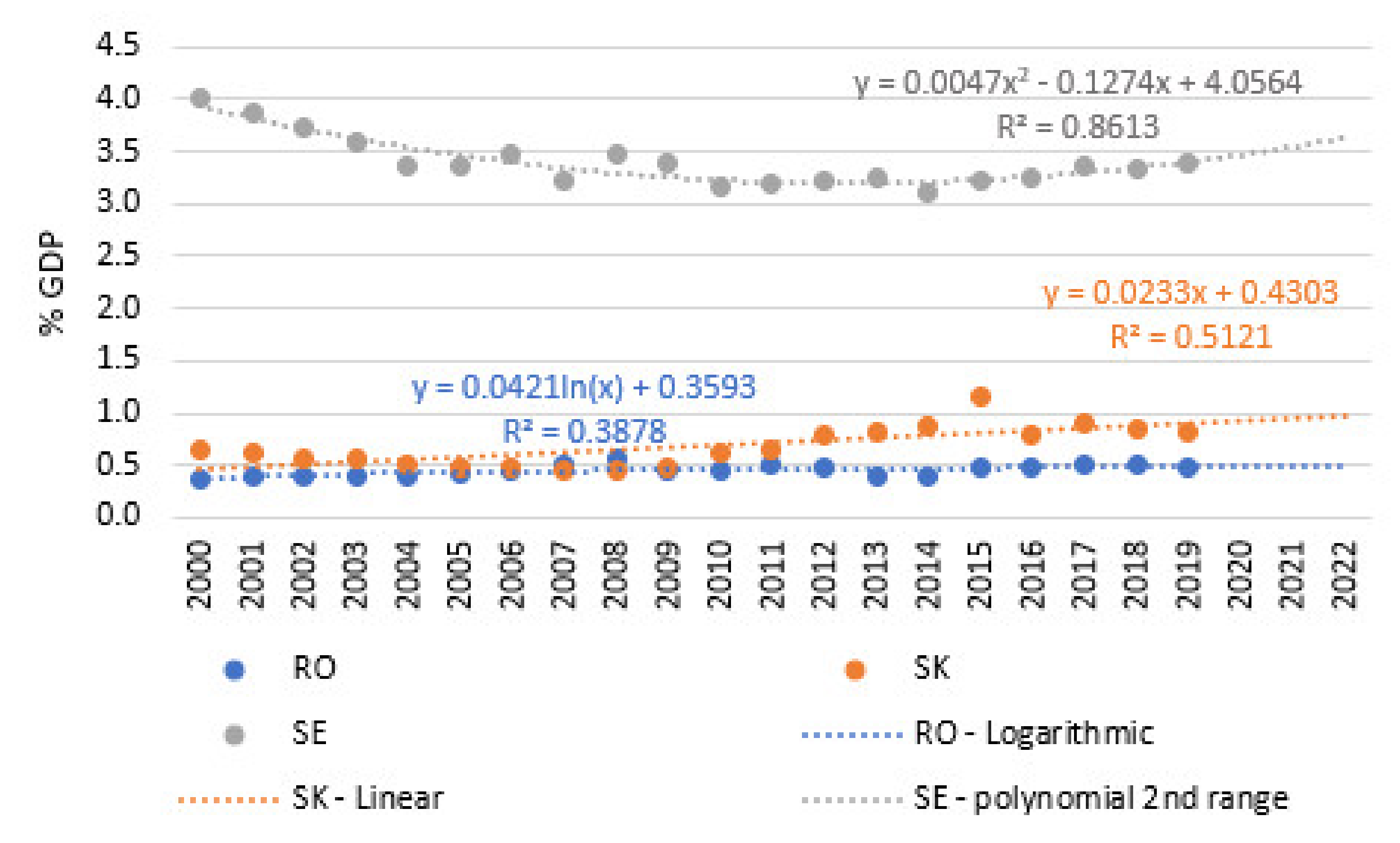 Sustainability 13 08628 g007