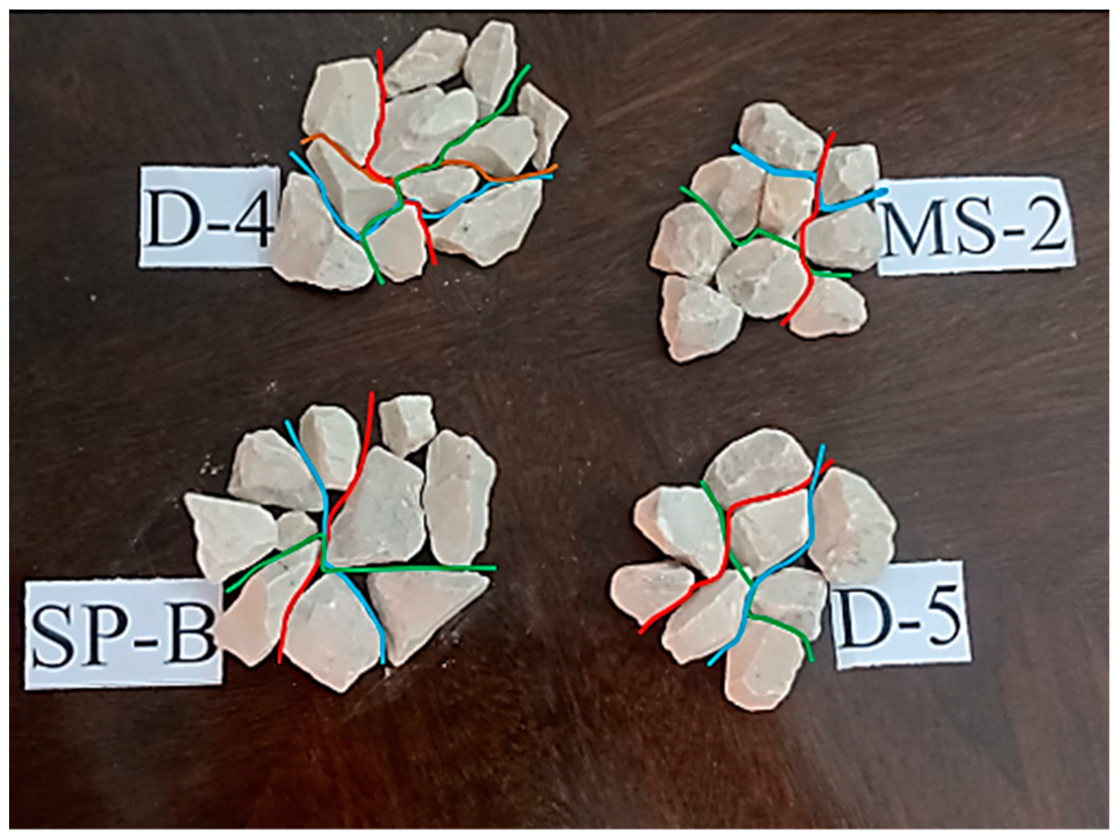 Sustainability 13 08630 g002