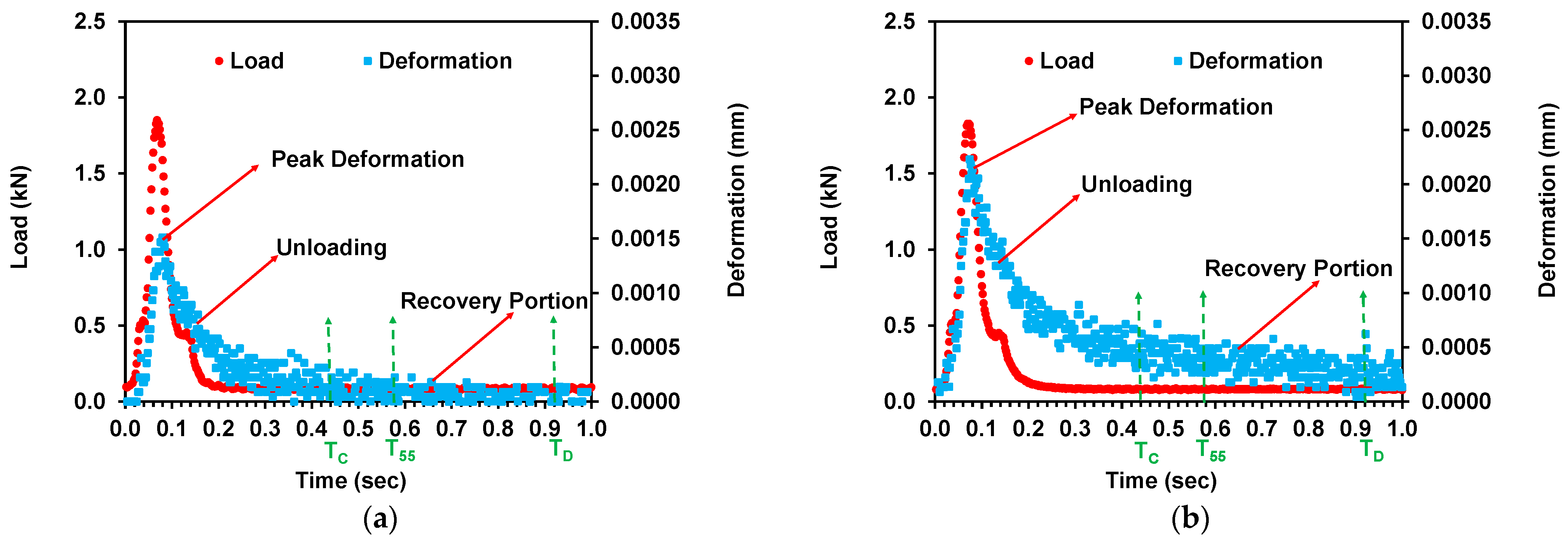 Sustainability 13 08630 g009a
