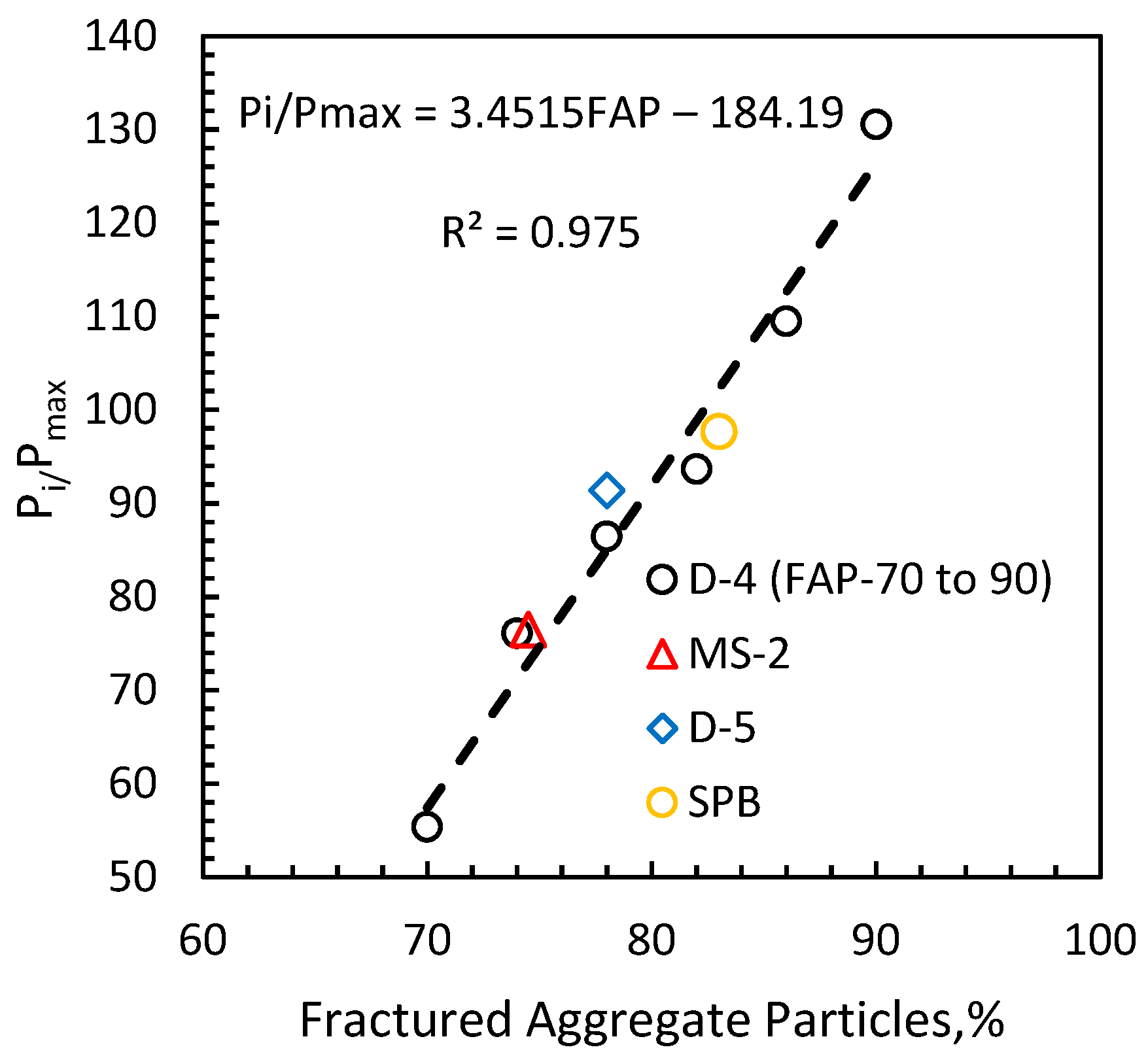 Sustainability 13 08630 g014