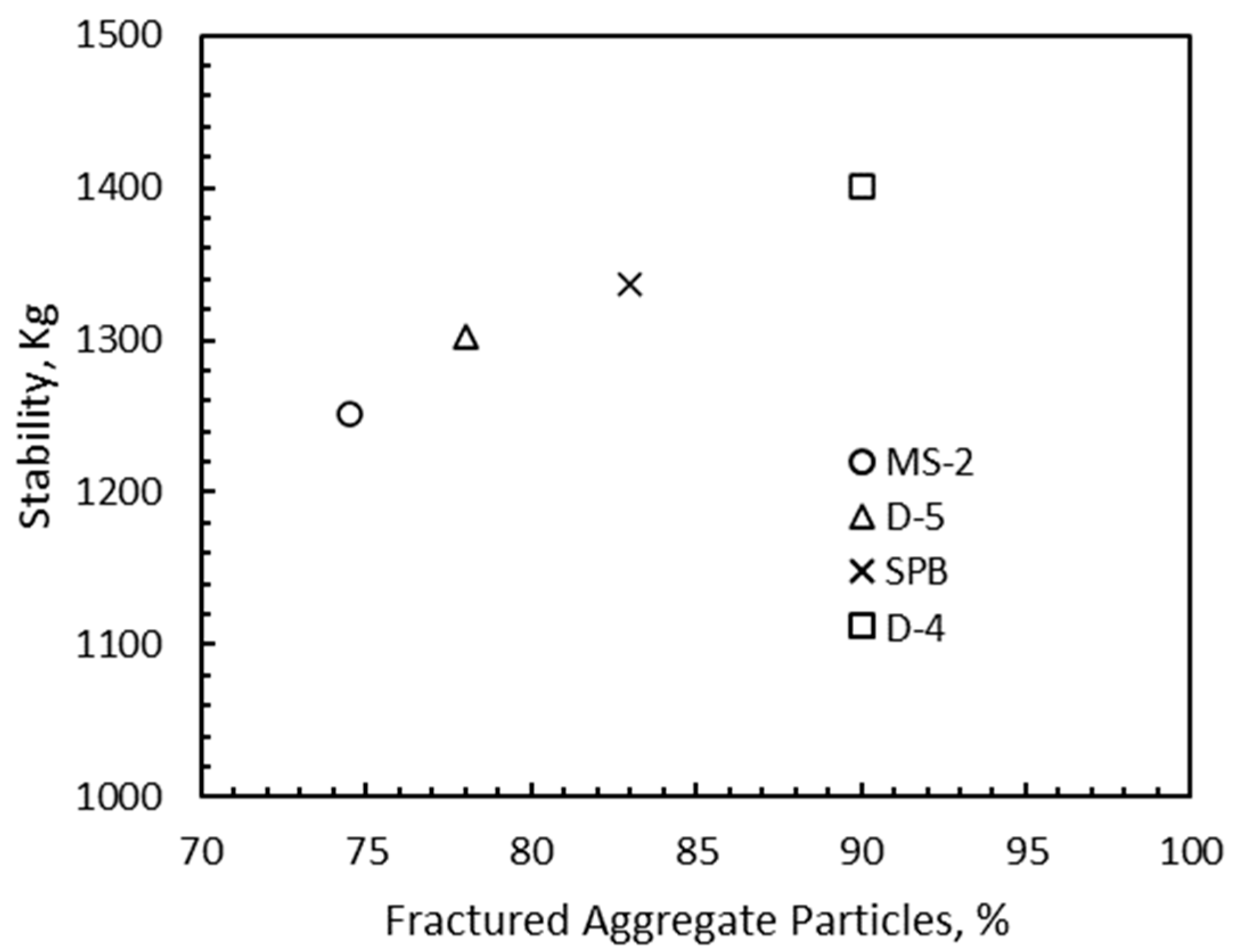 Sustainability 13 08630 g015