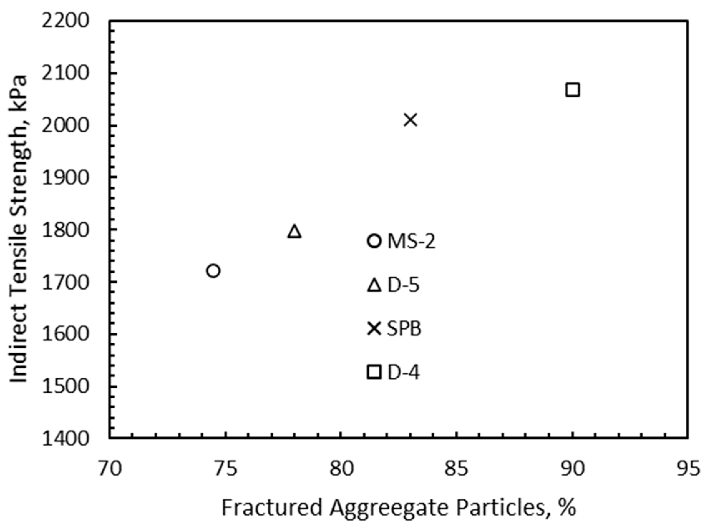 Sustainability 13 08630 g016