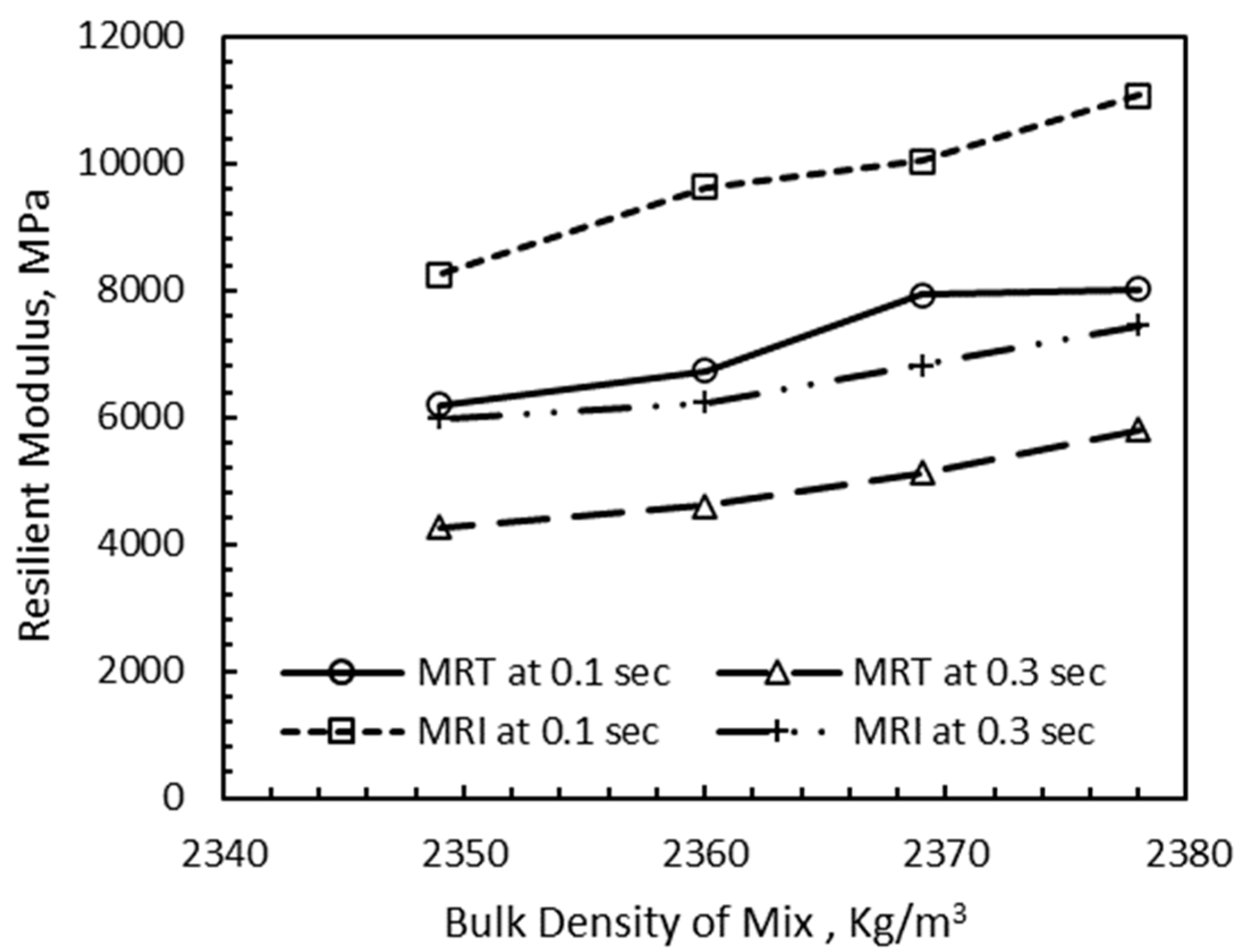 Sustainability 13 08630 g021