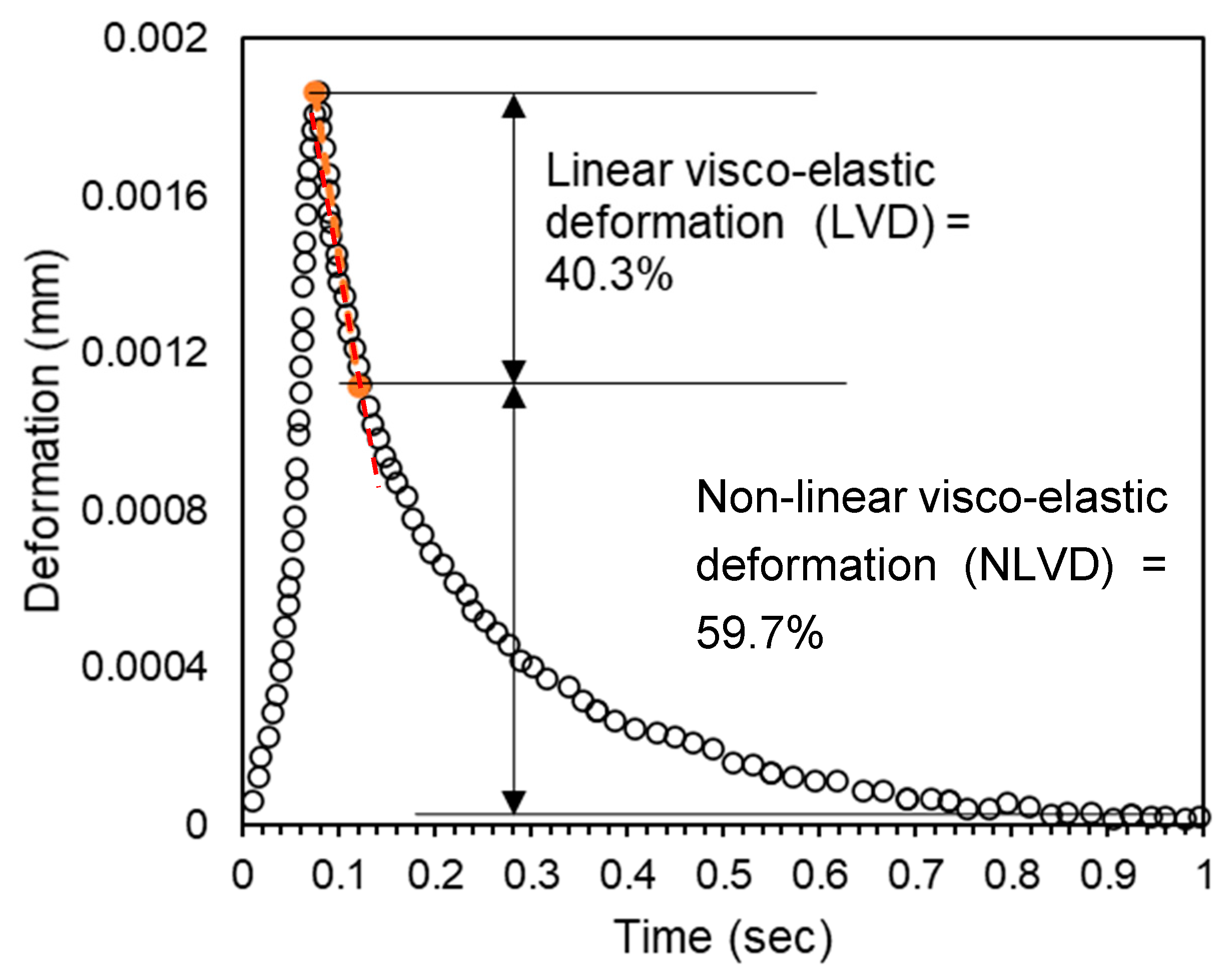 Sustainability 13 08630 g022