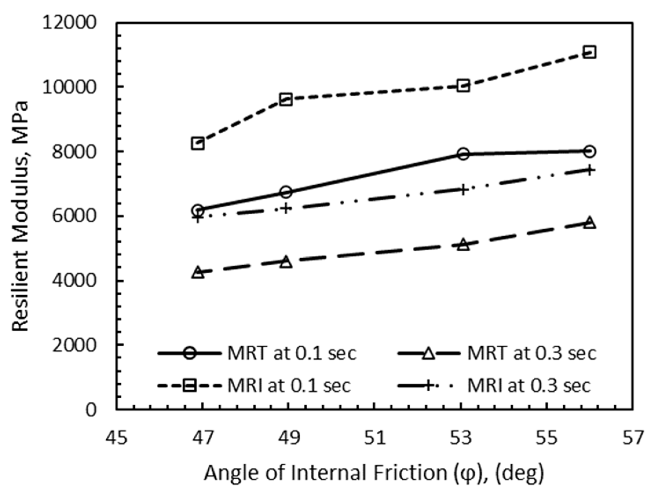 Sustainability 13 08630 g024