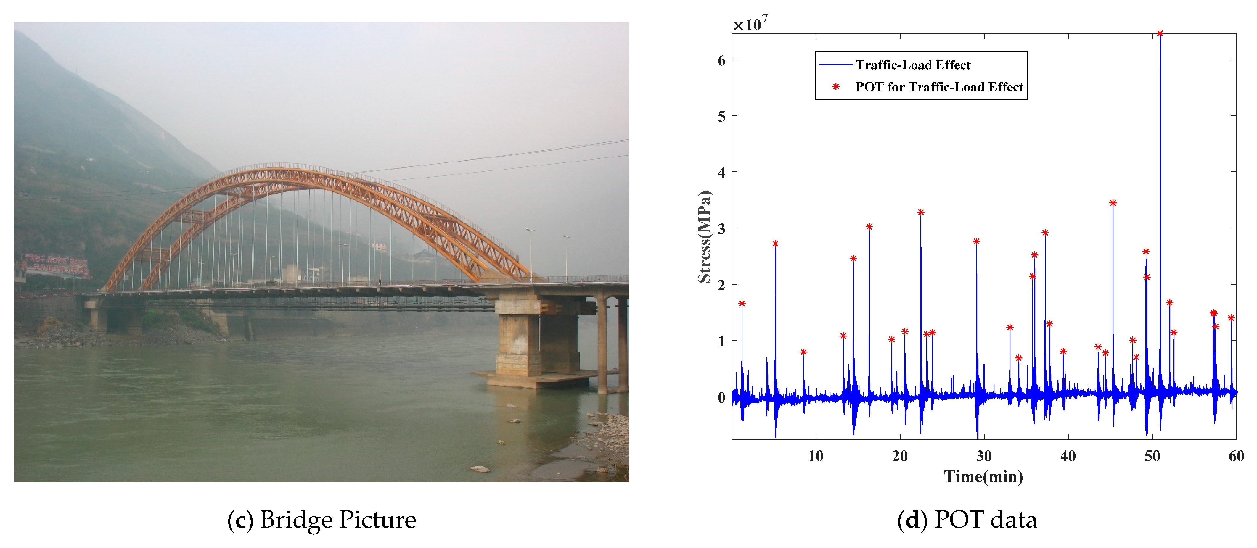 Sustainability 13 08631 g001b