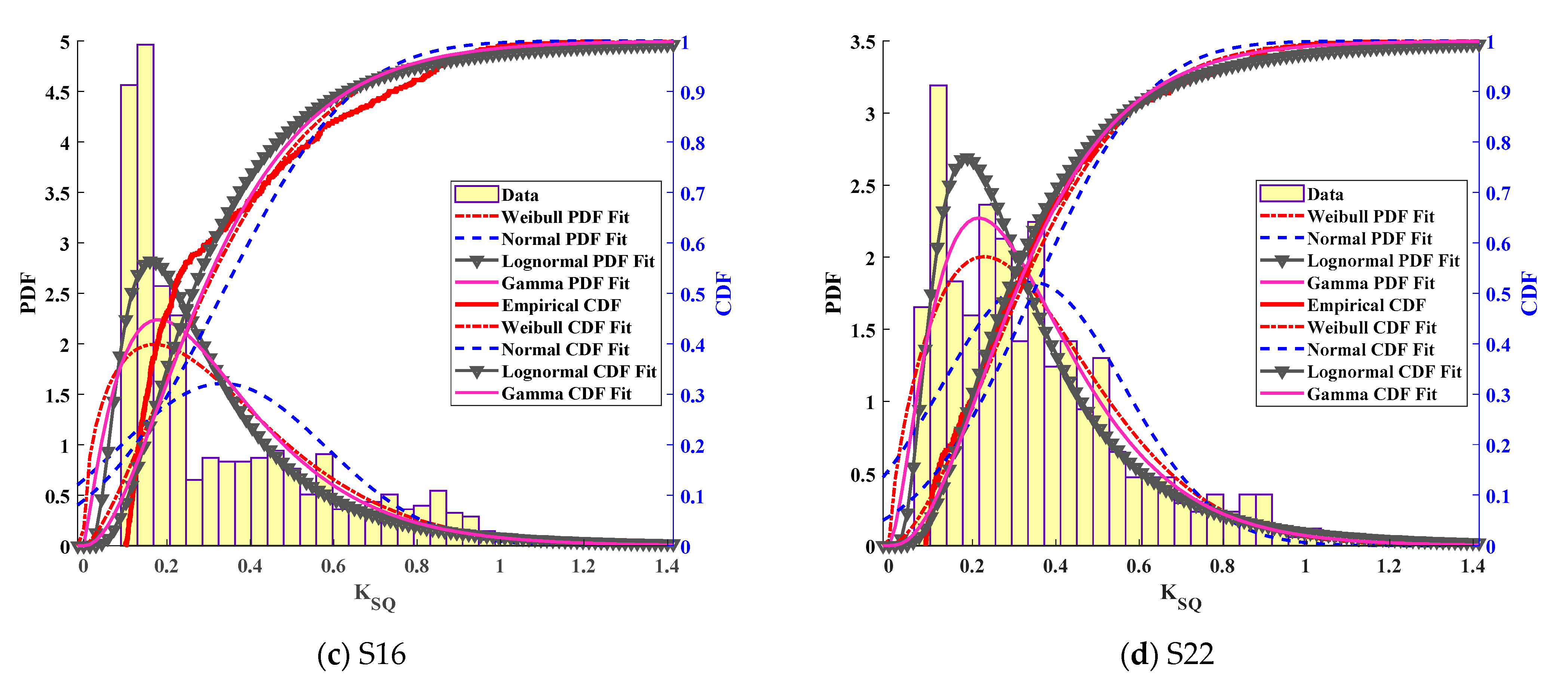 Sustainability 13 08631 g002b