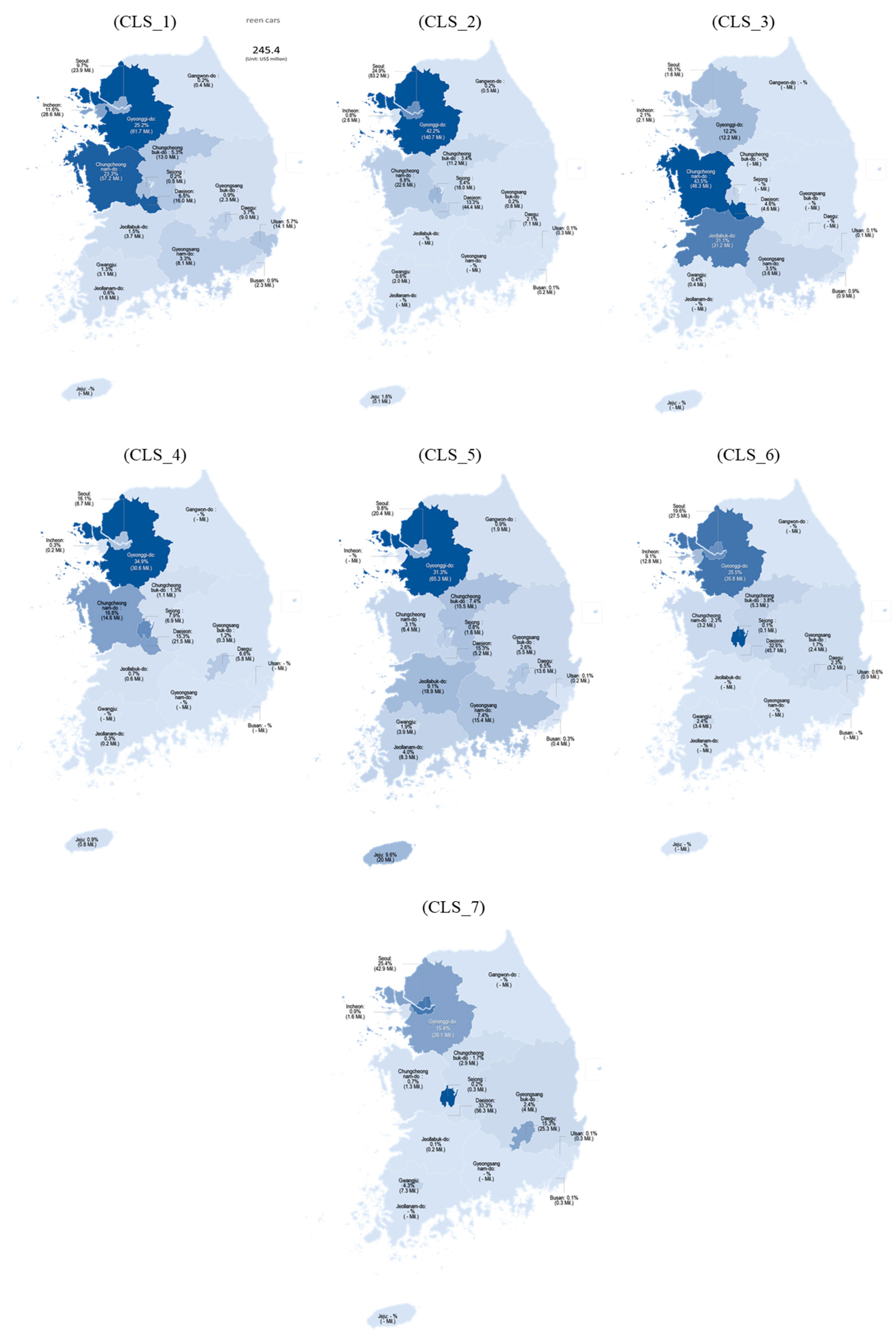 Sustainability 13 08637 g007 550