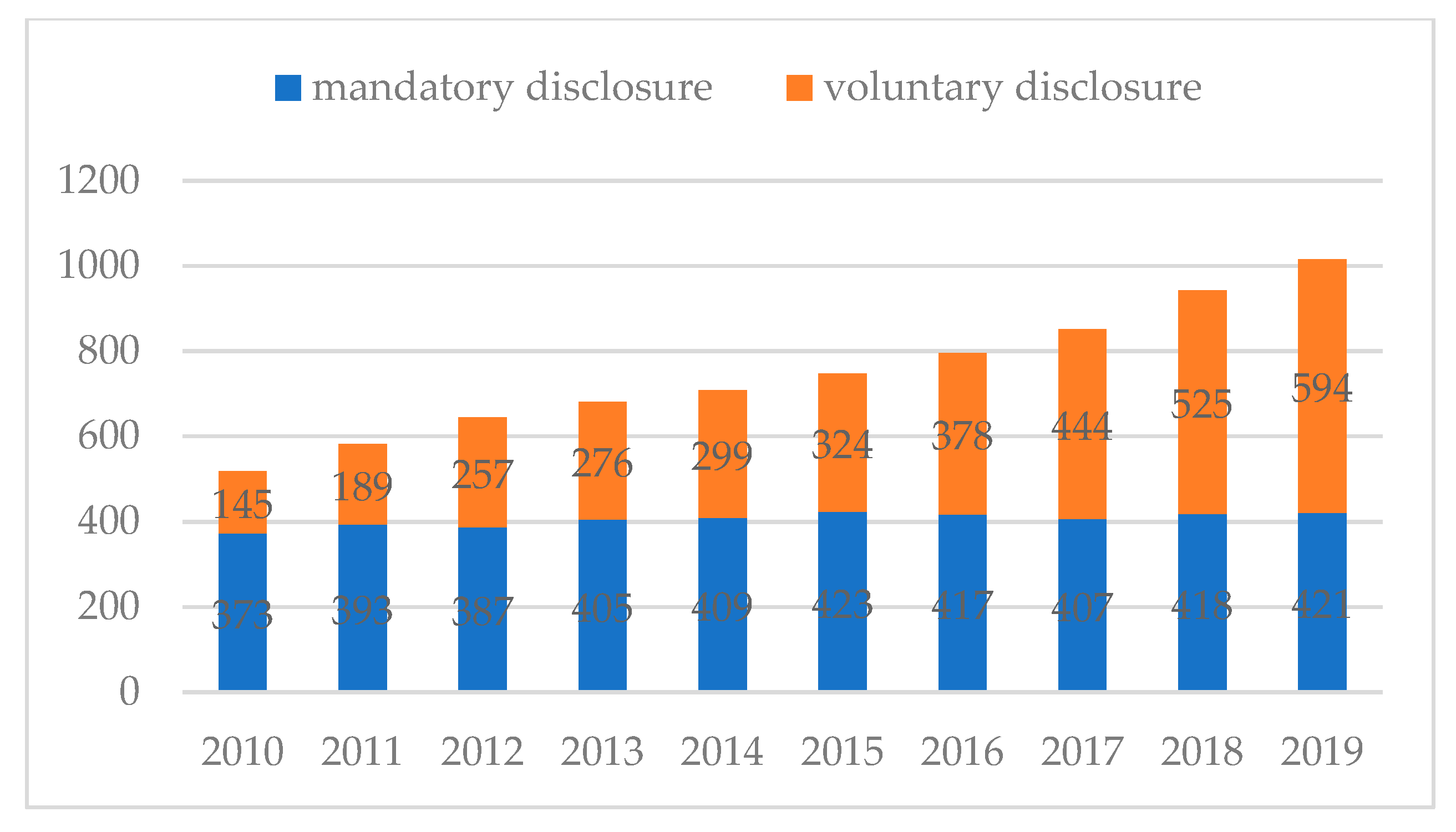 Sustainability 13 08640 g002 550