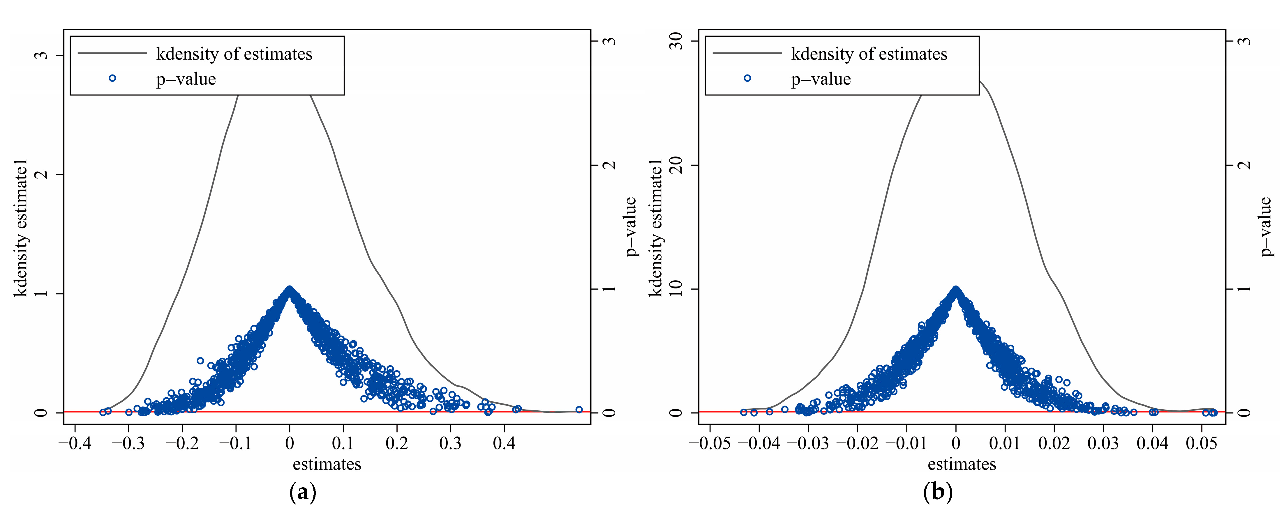 Sustainability 13 08643 g005 550