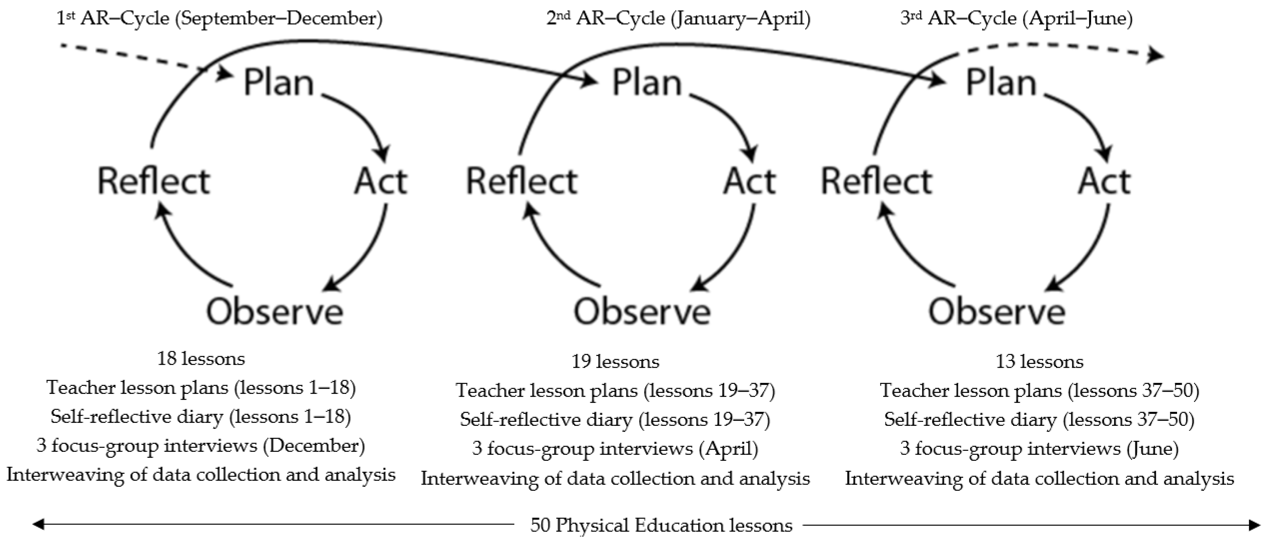 Sustainability 13 08644 g001