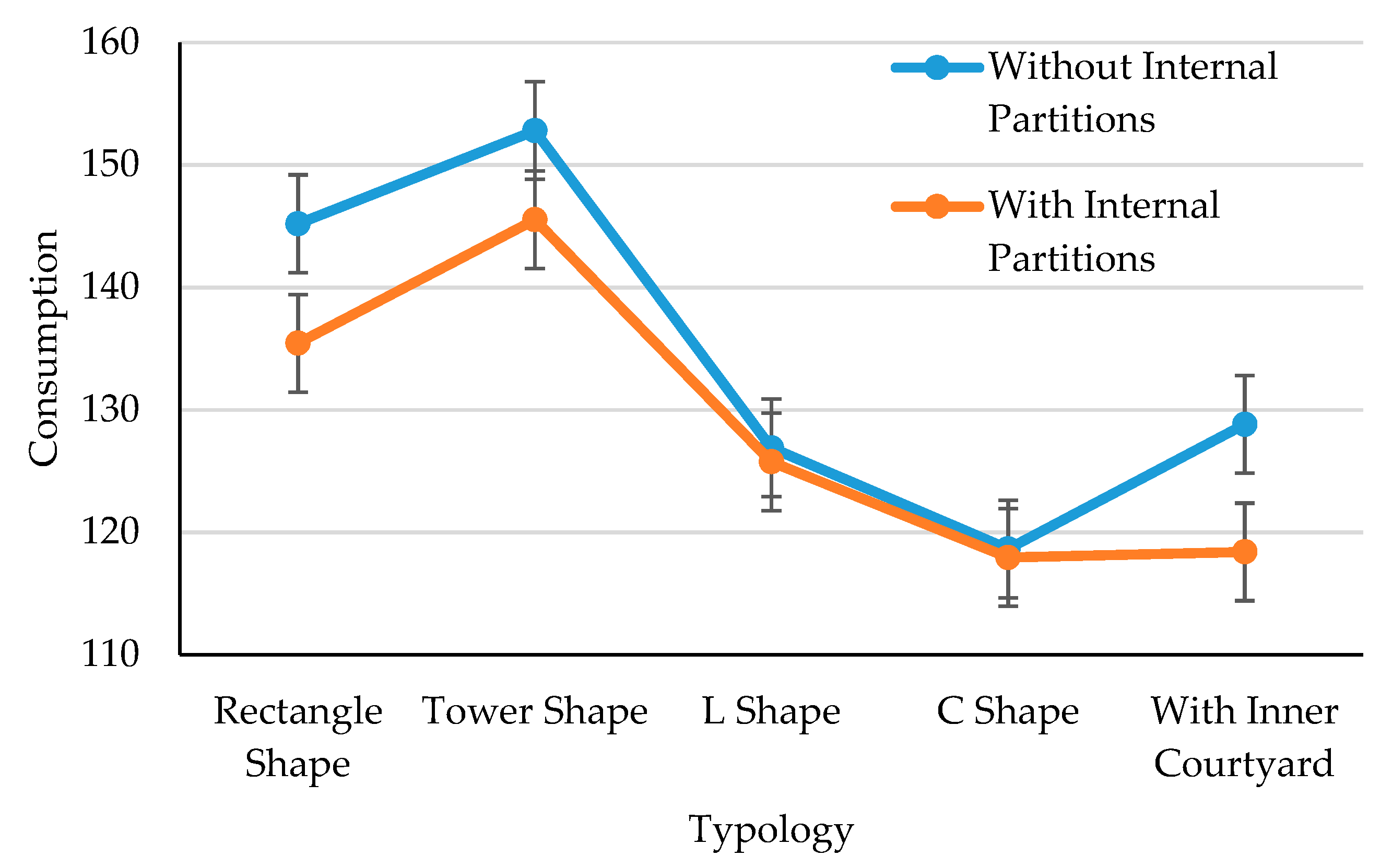 Sustainability 13 08646 g005 550