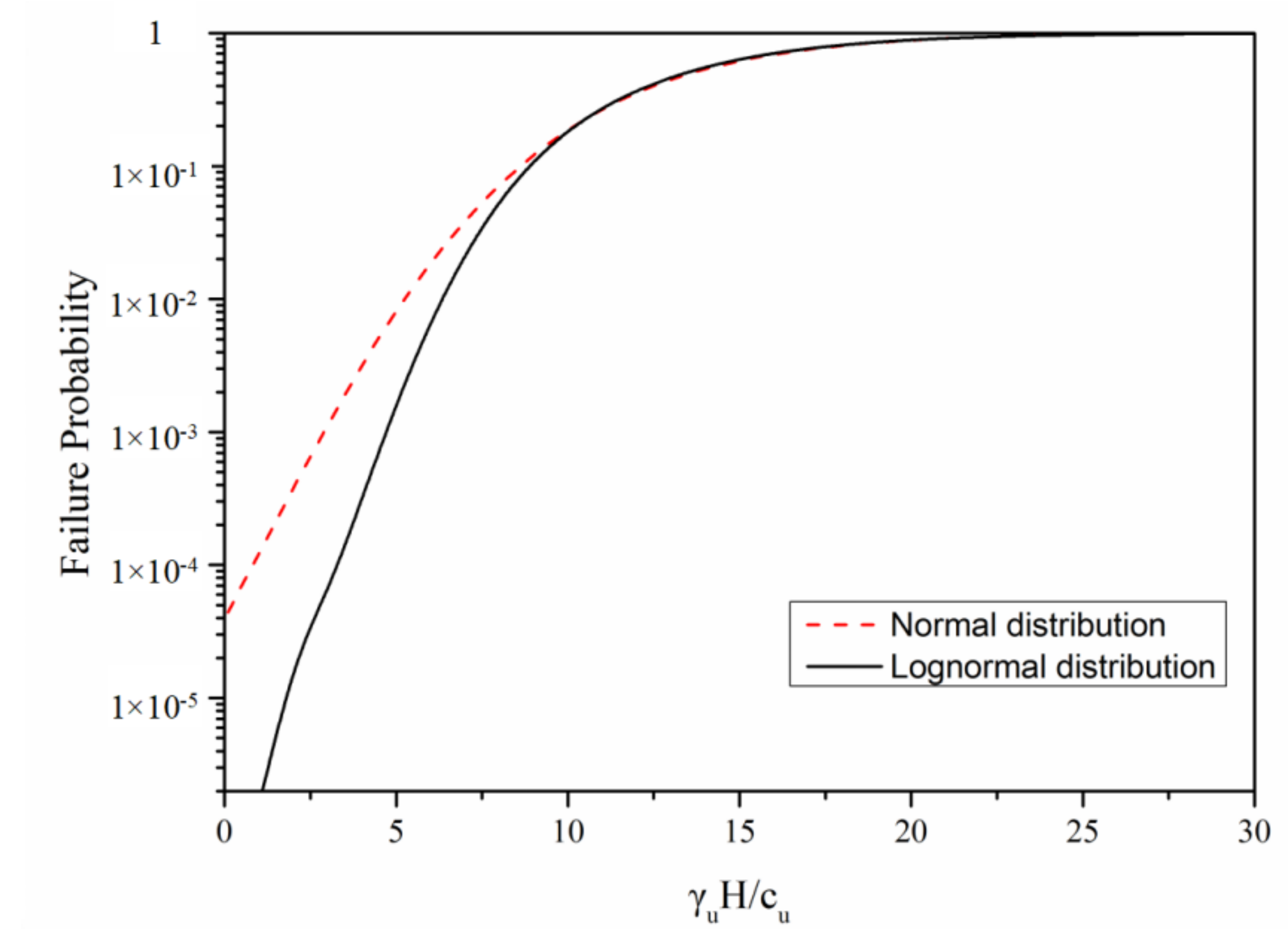 Sustainability 13 08647 g011 550